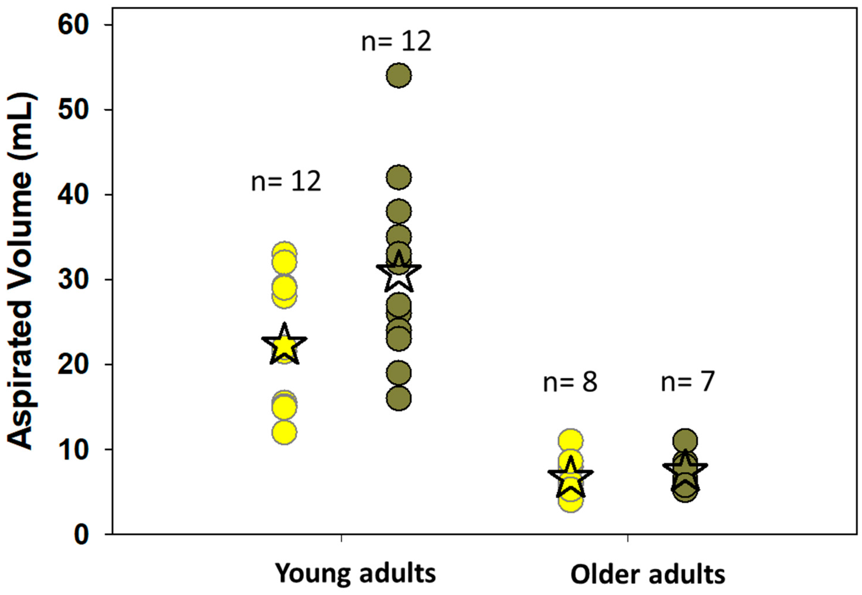 Pharmaceutics 15 02397 g009