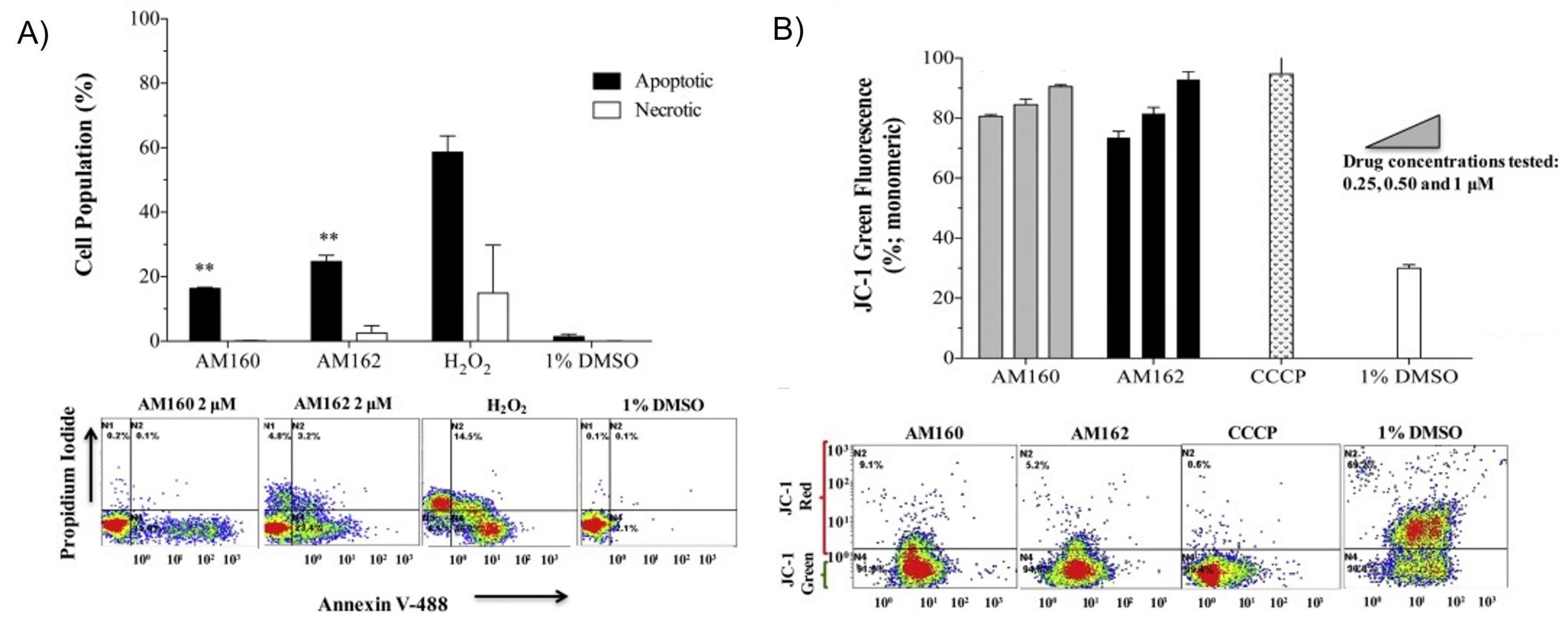 Pharmaceutics 15 02398 g005
