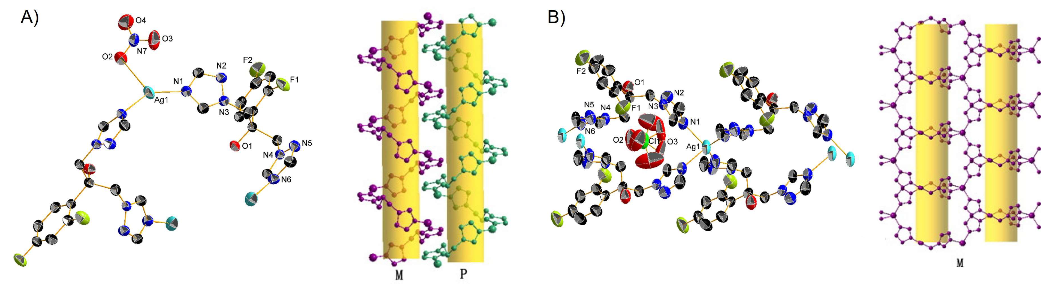 Pharmaceutics 15 02398 g013