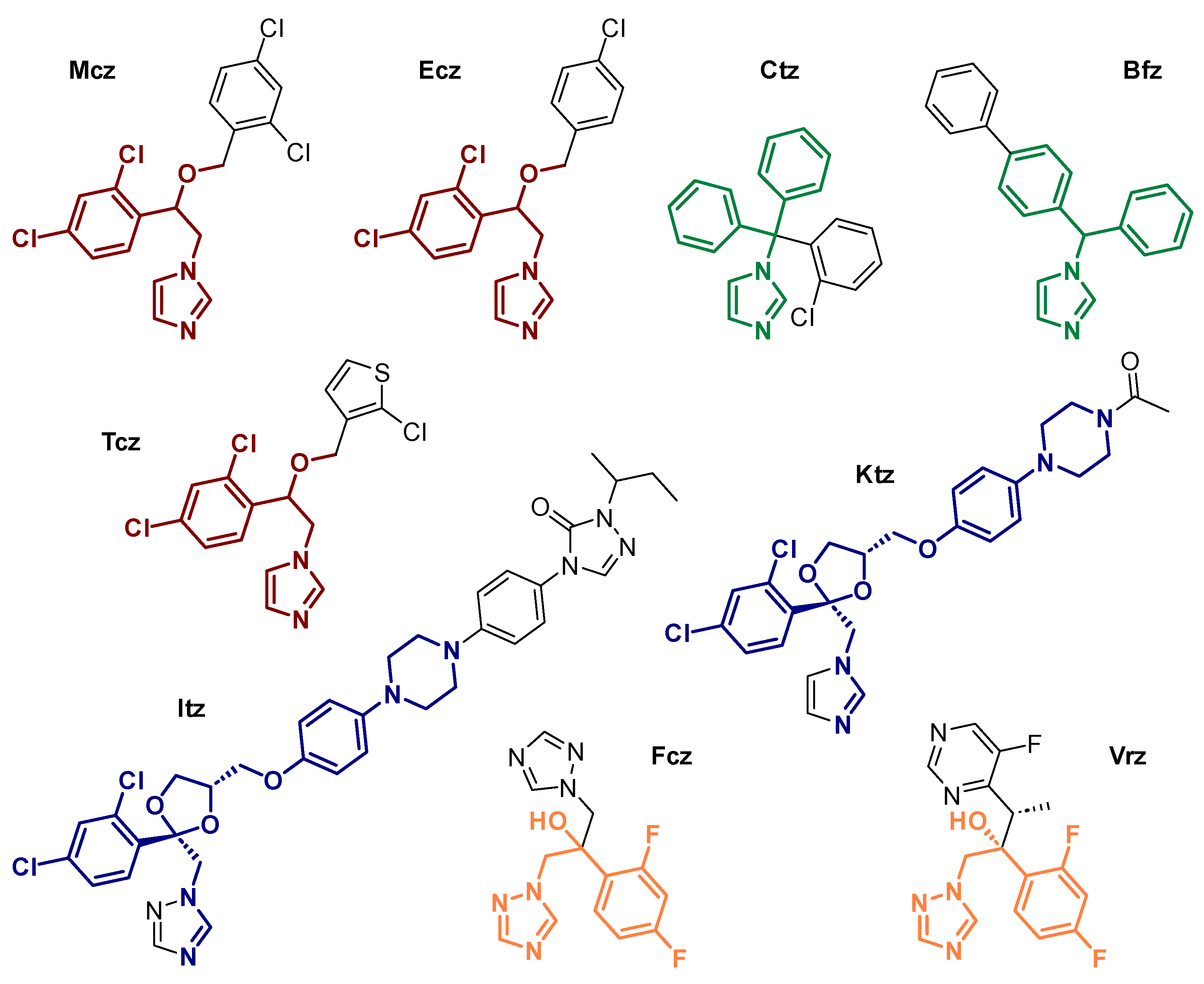 Pharmaceutics 15 02398 sch001