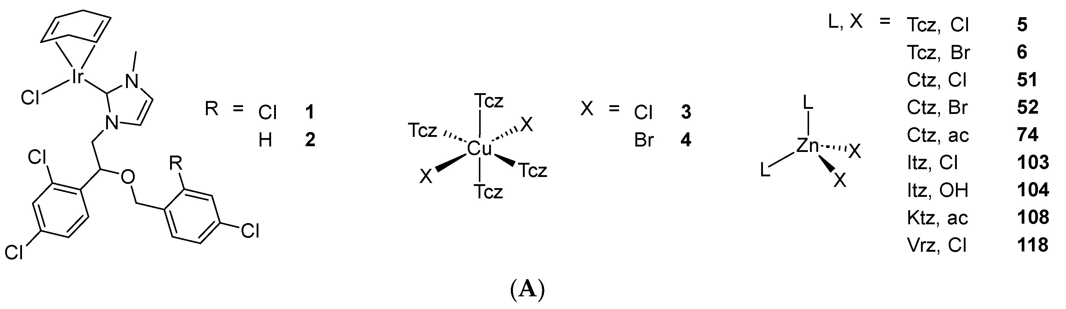 Pharmaceutics 15 02398 sch002a