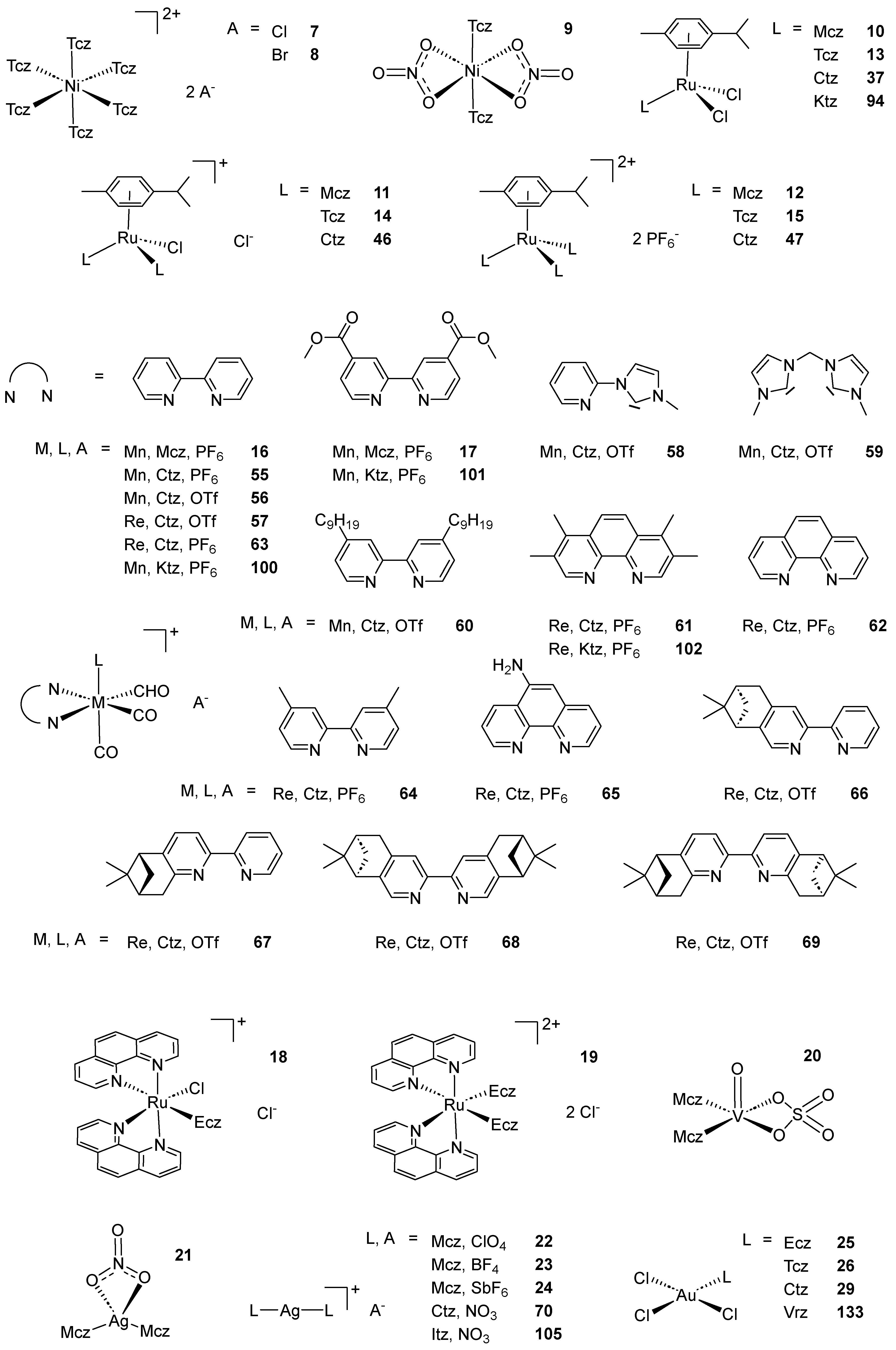 Pharmaceutics 15 02398 sch002b