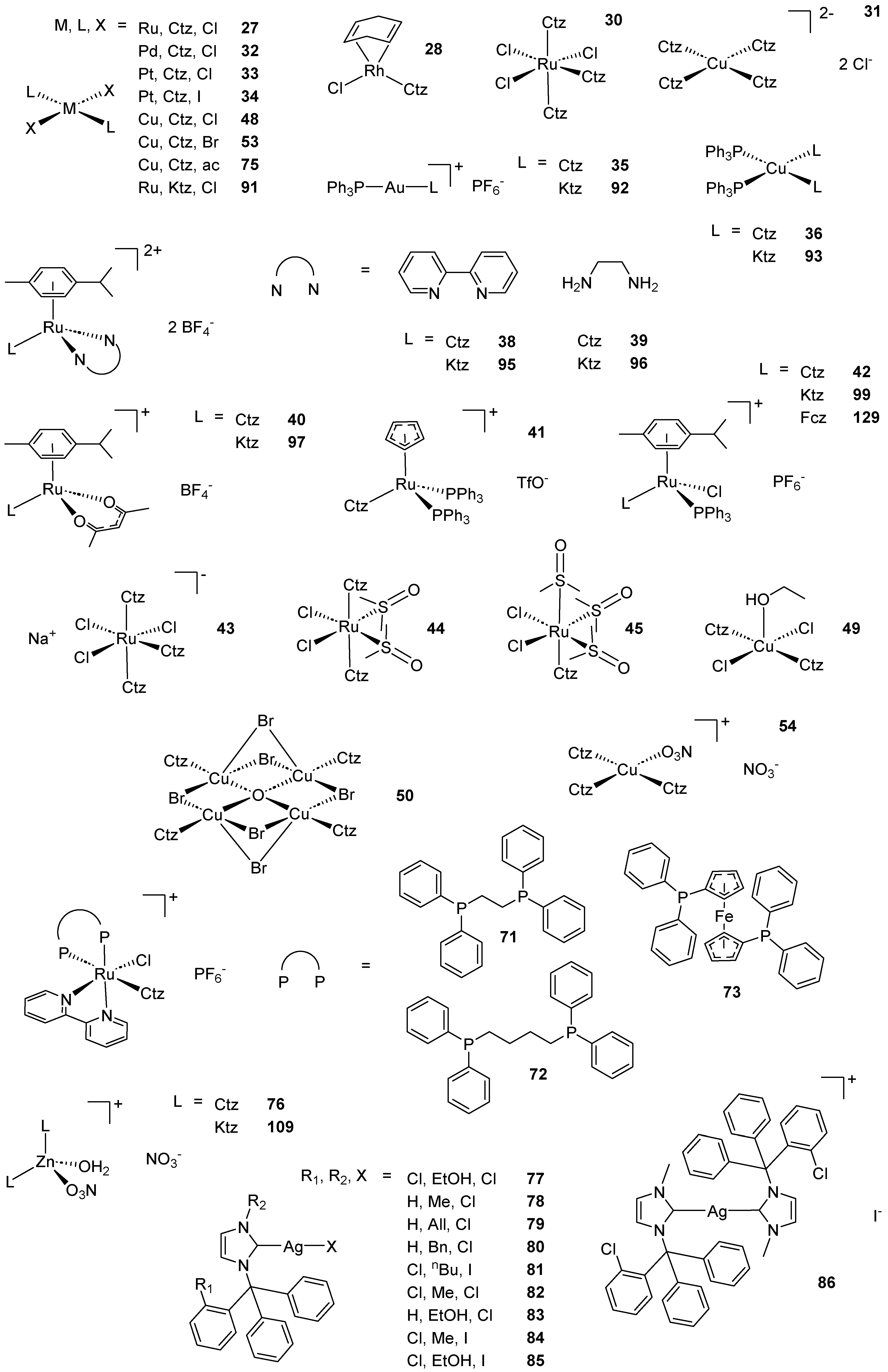 Pharmaceutics 15 02398 sch002c