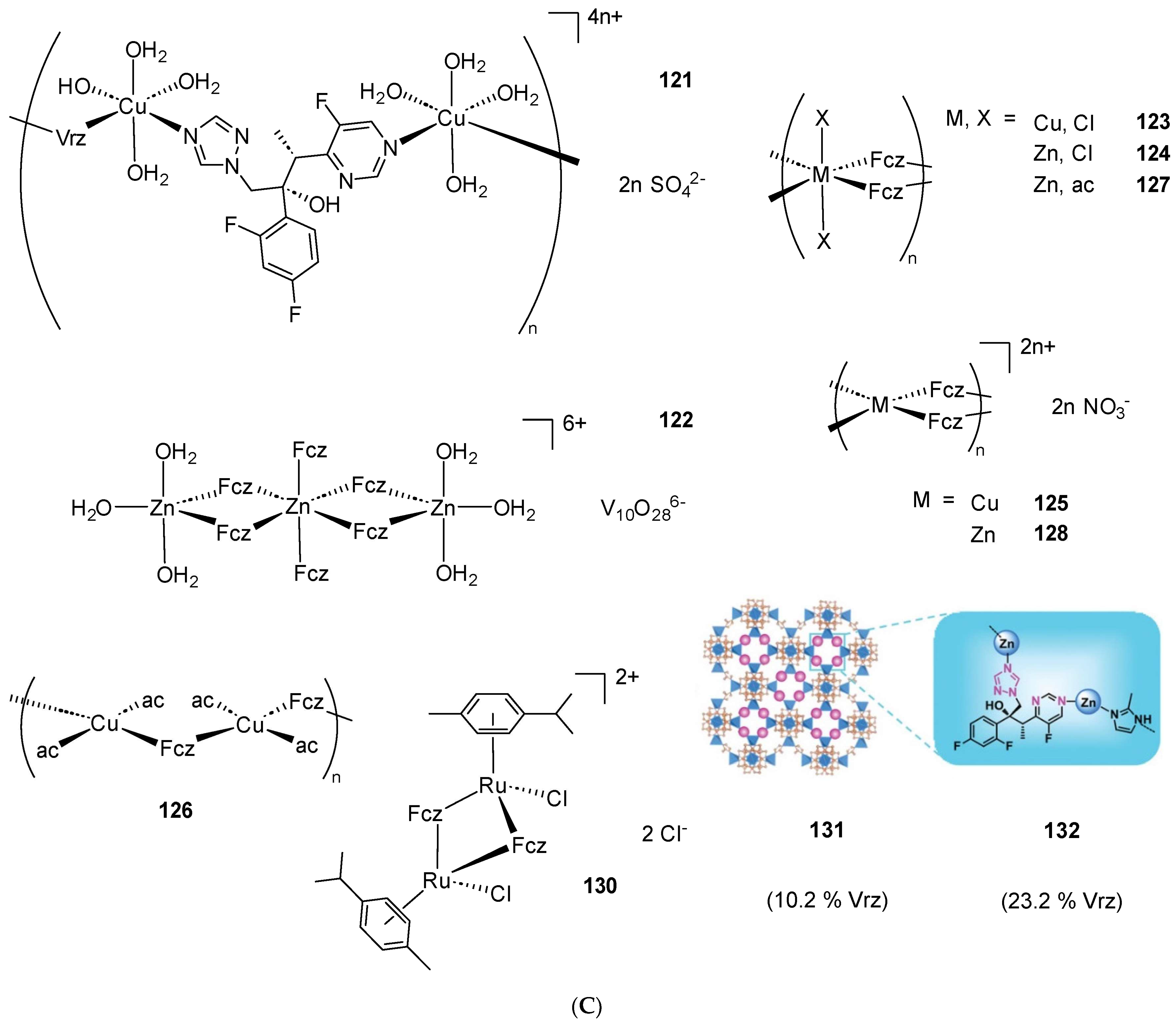 Pharmaceutics 15 02398 sch002e