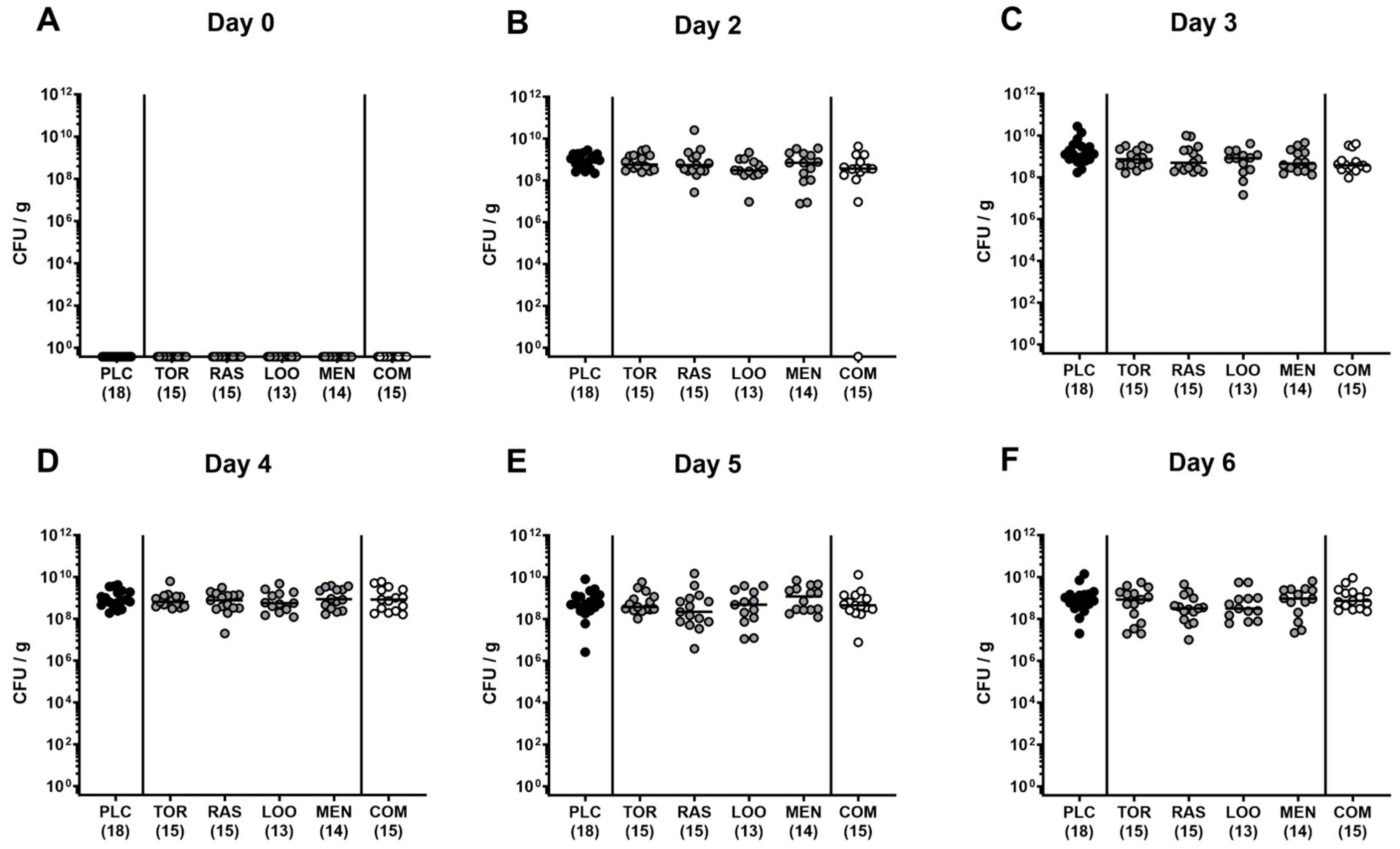 Pharmaceutics 15 02410 g001