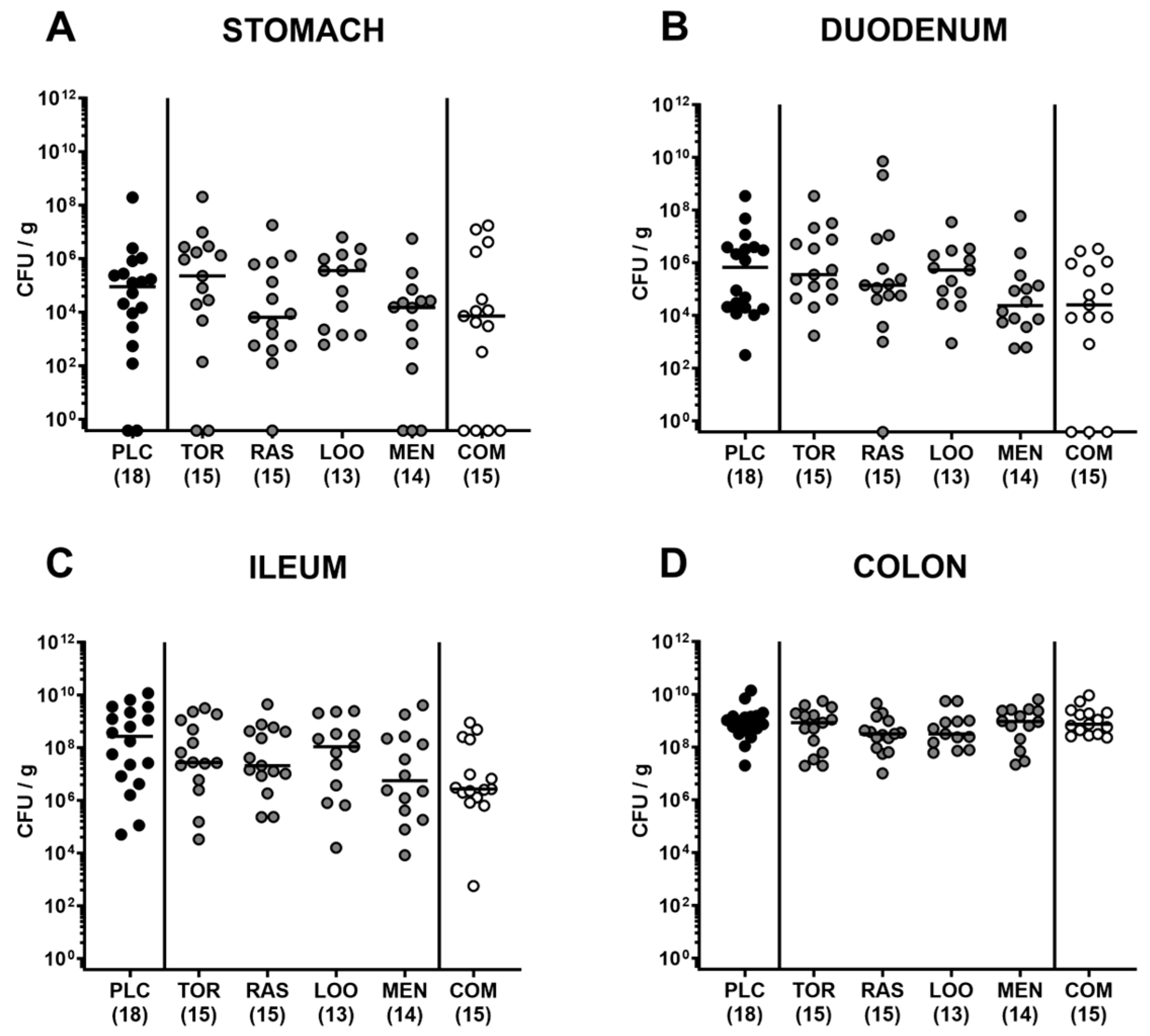 Pharmaceutics 15 02410 g002