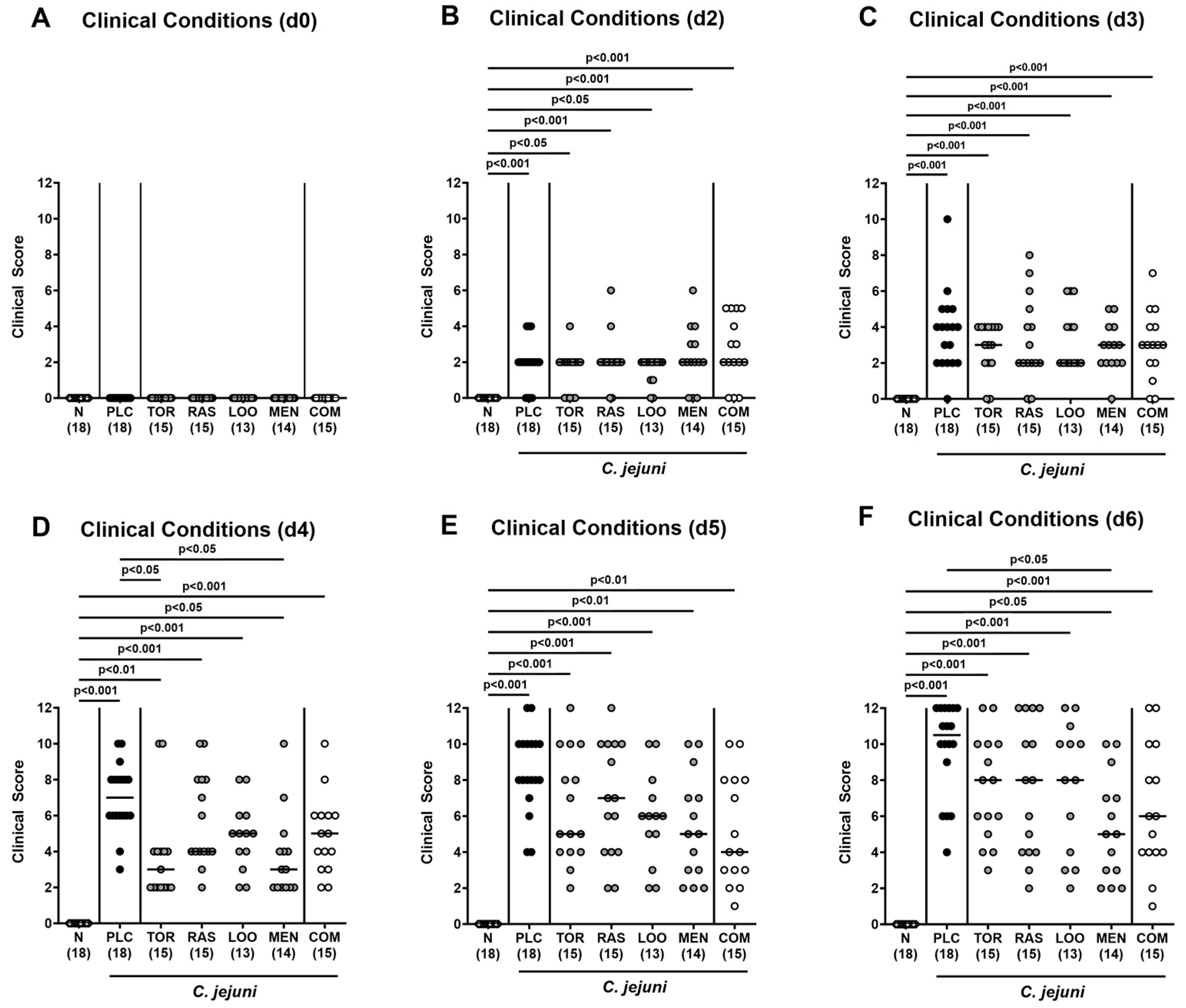 Pharmaceutics 15 02410 g003