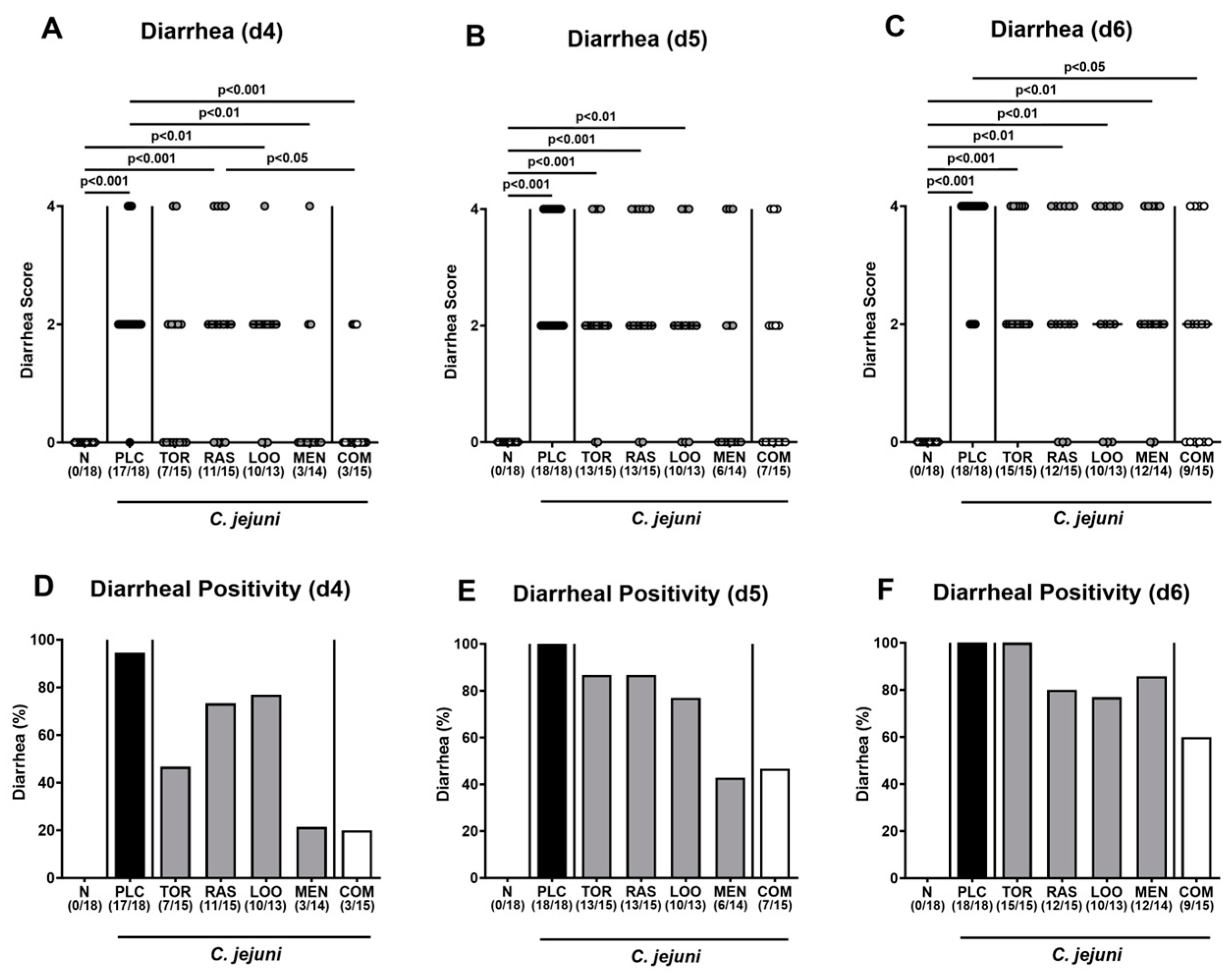 Pharmaceutics 15 02410 g004