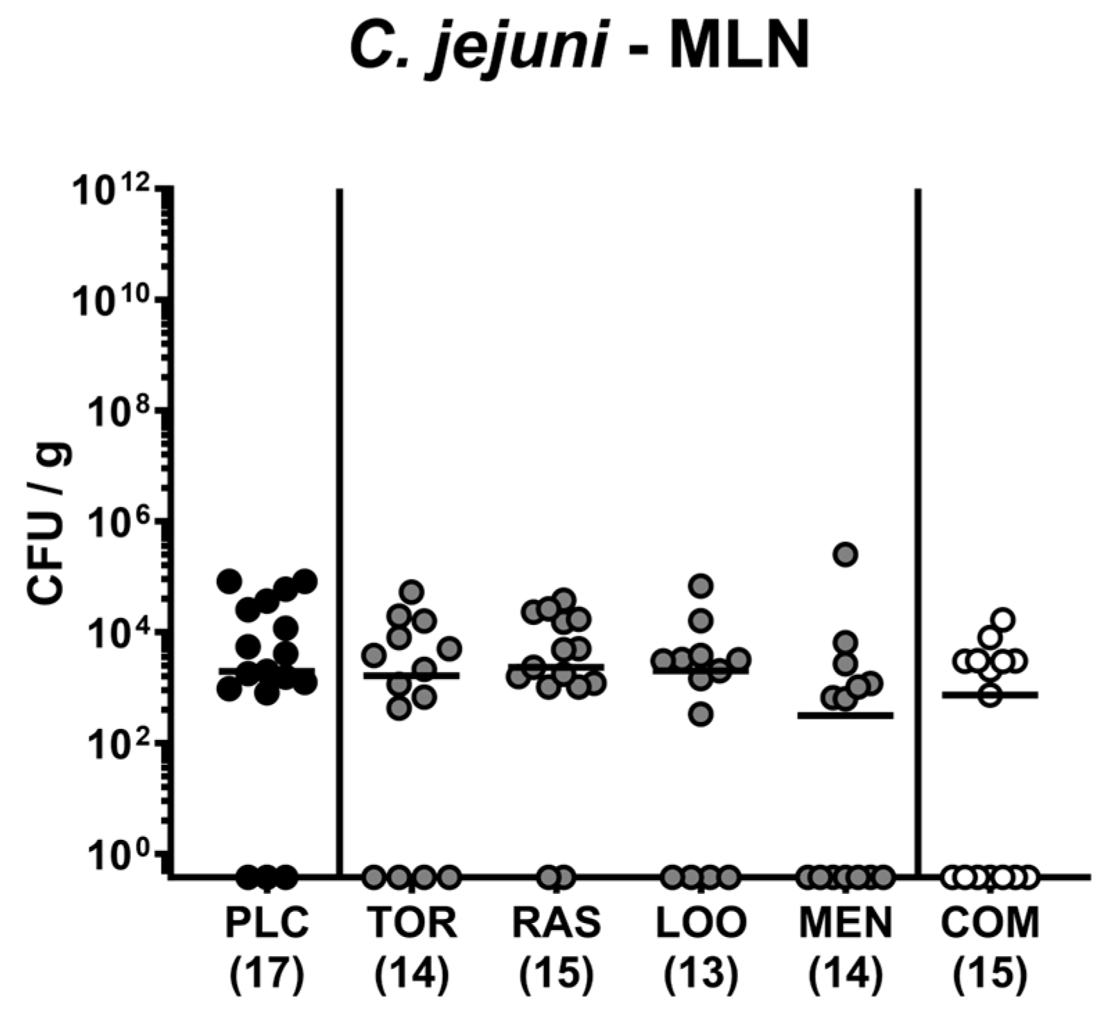 Pharmaceutics 15 02410 g009