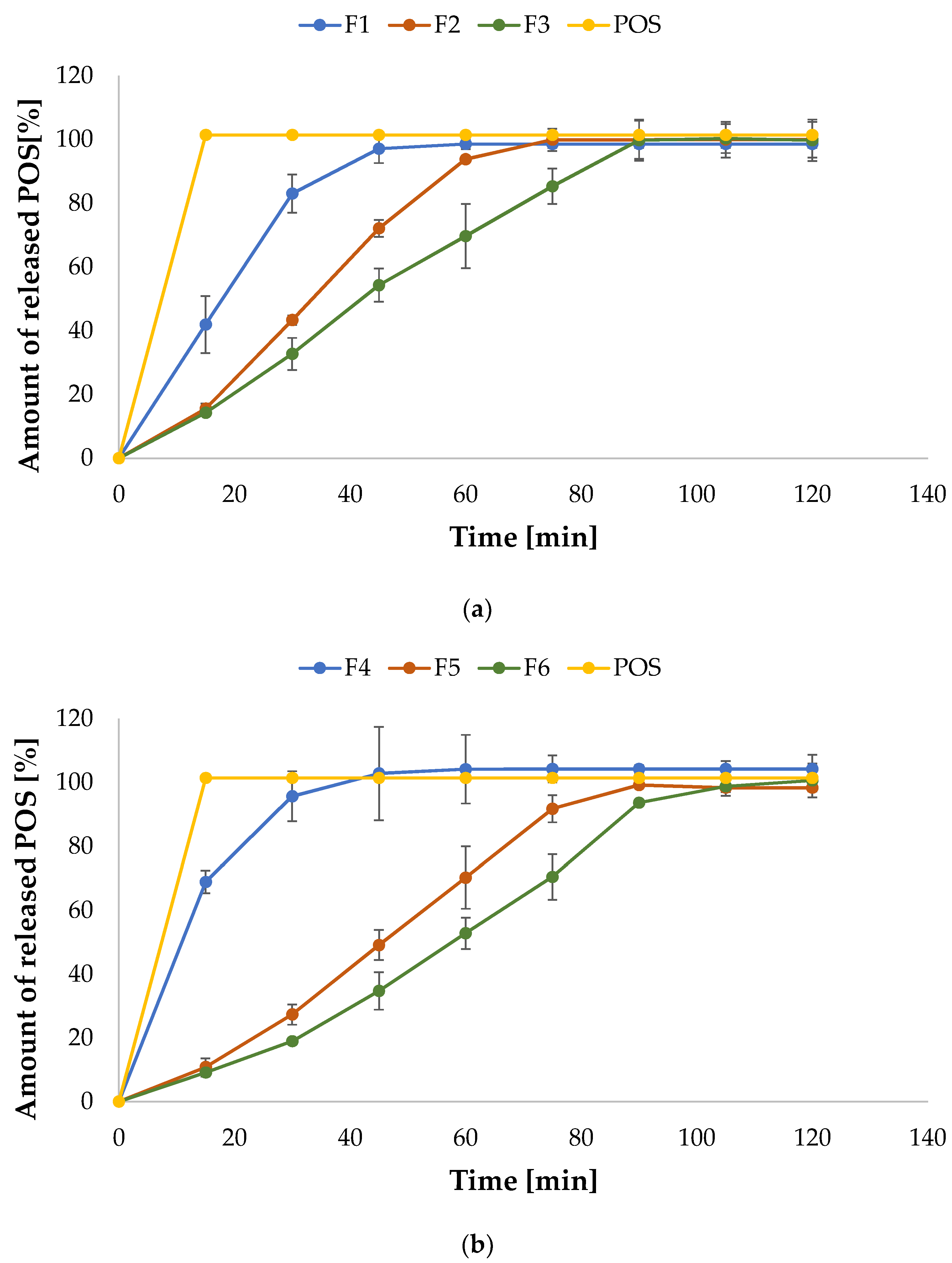 Pharmaceutics 15 02415 g010