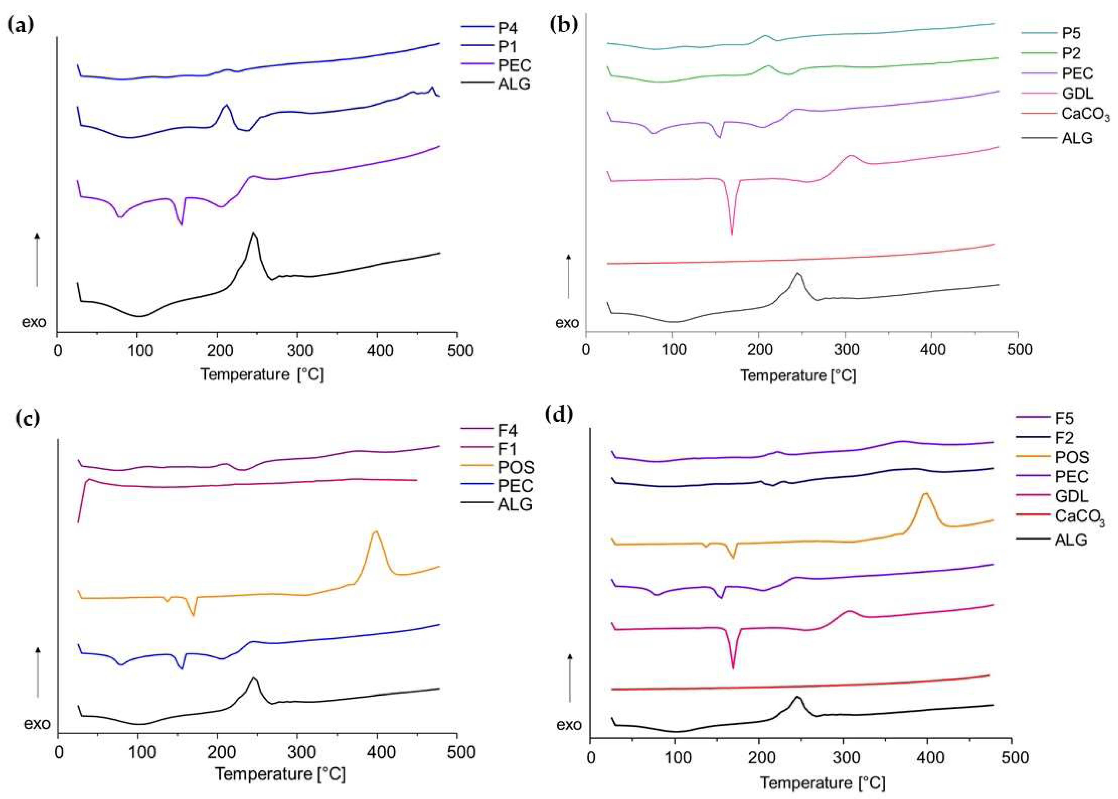 Pharmaceutics 15 02415 g013