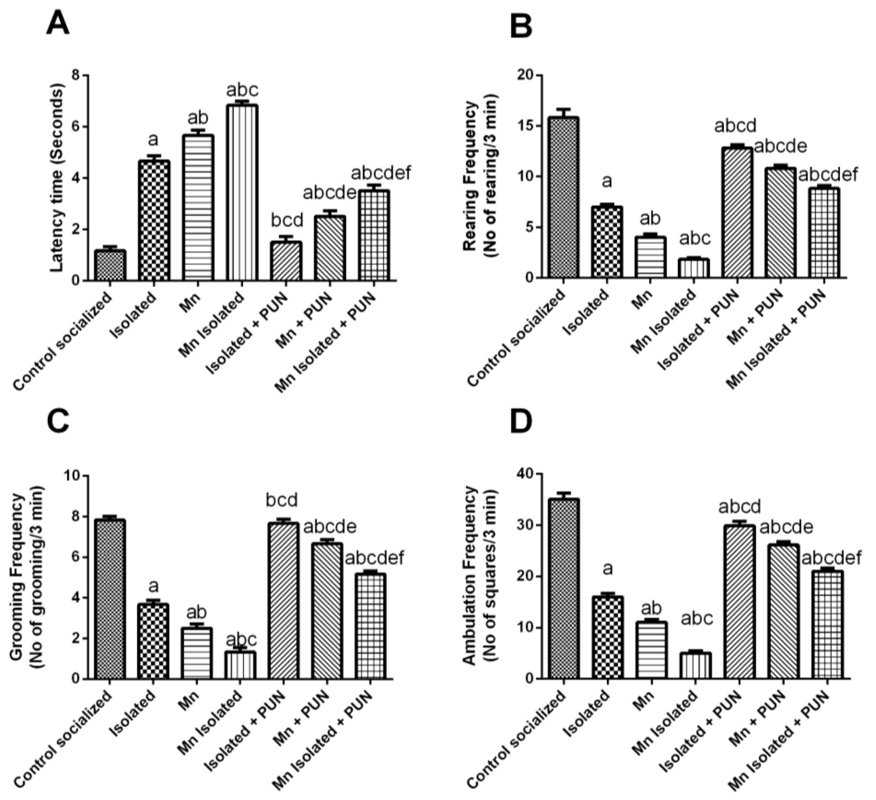 Pharmaceutics 15 02420 g001