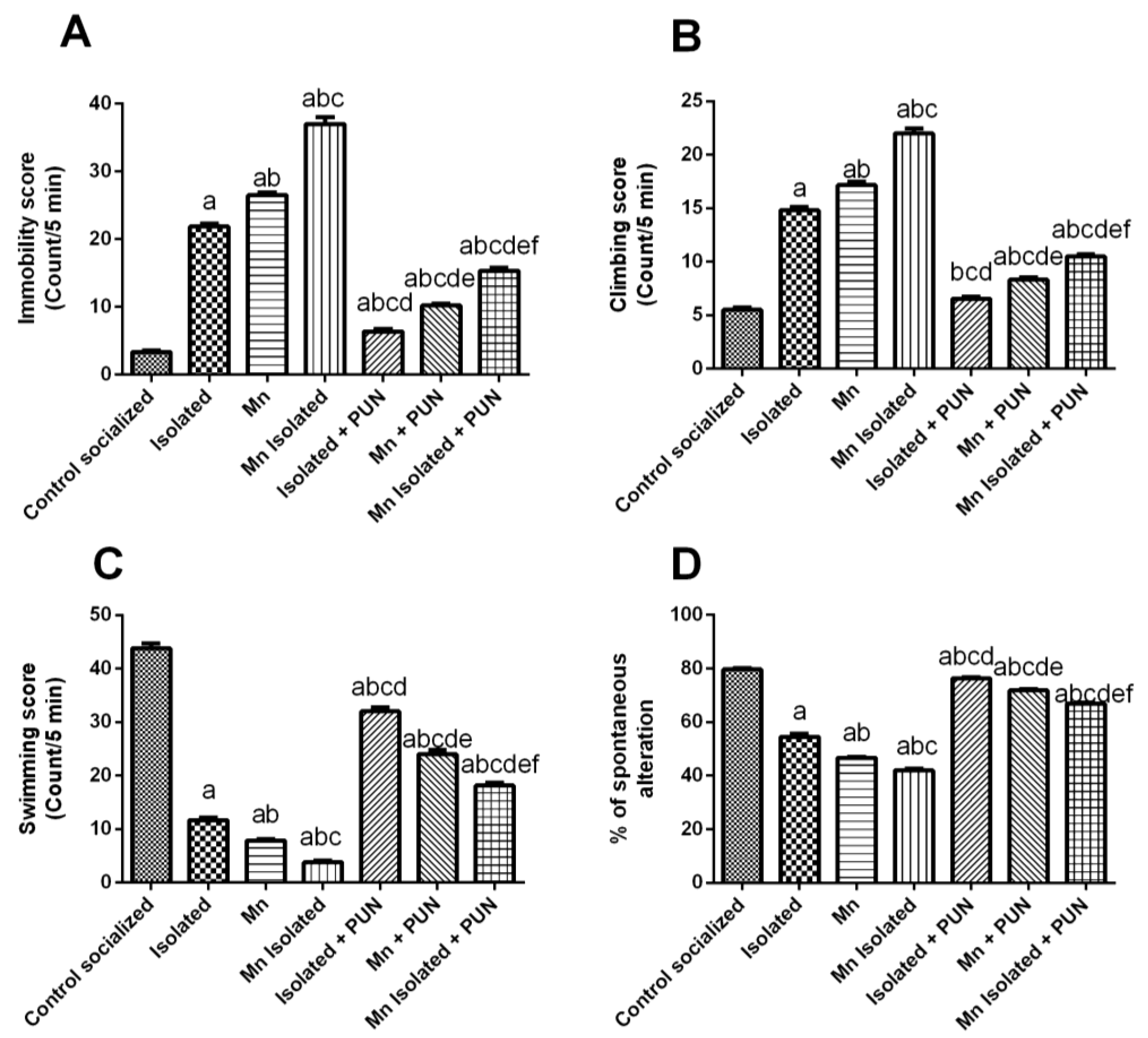 Pharmaceutics 15 02420 g002