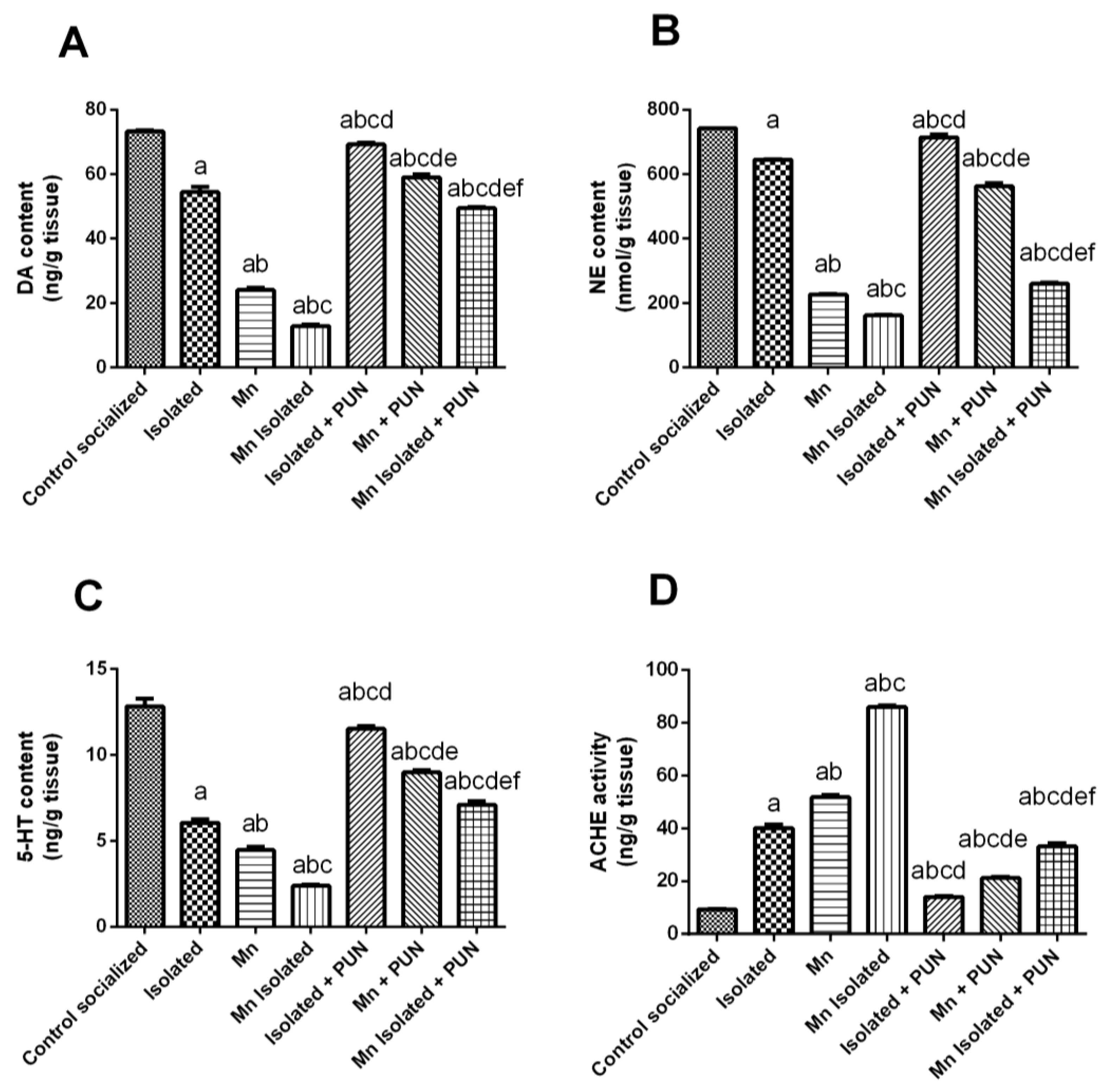 Pharmaceutics 15 02420 g003