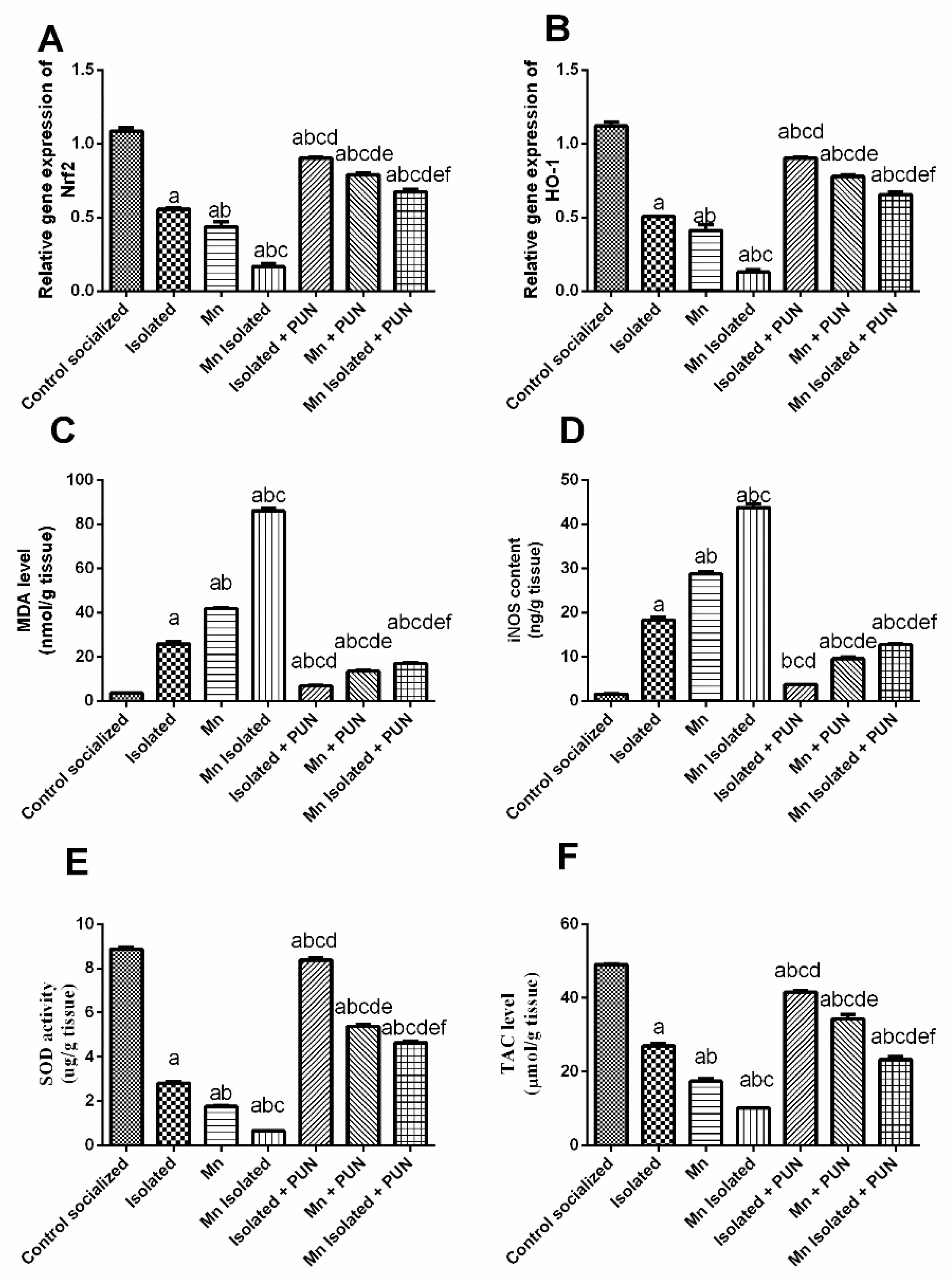 Pharmaceutics 15 02420 g004