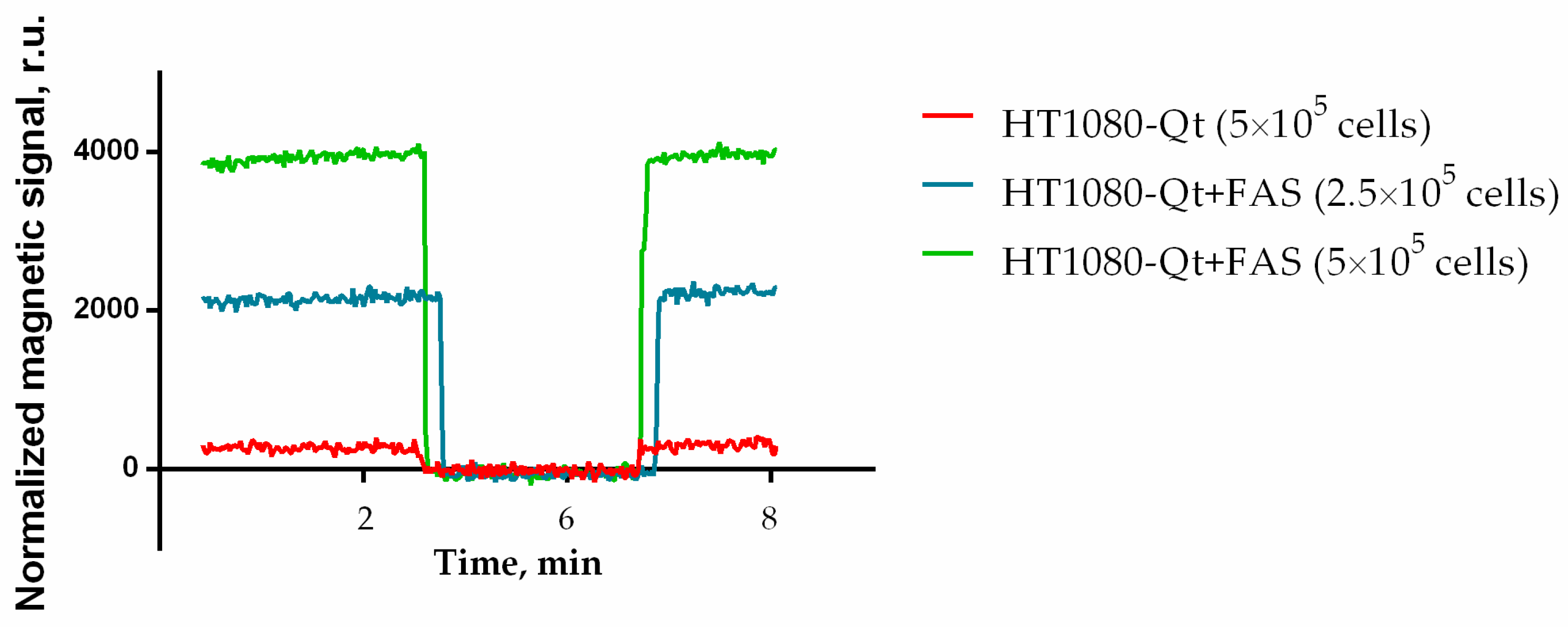 Pharmaceutics 15 02422 g002