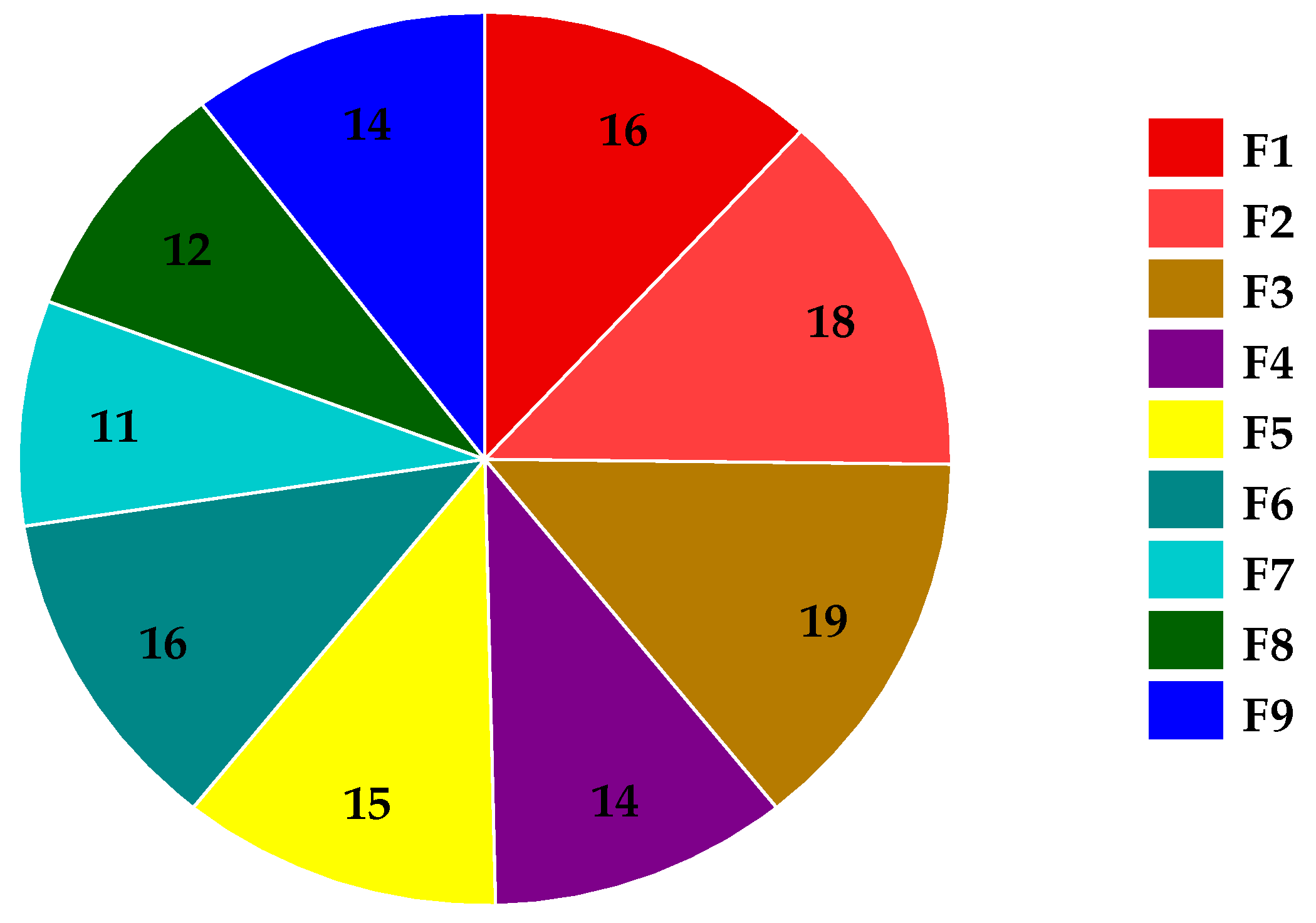 Pharmaceutics 15 02423 g006
