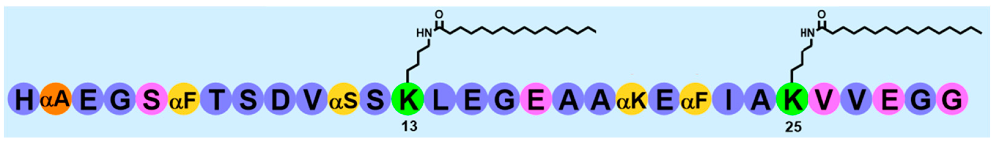 Pharmaceutics 15 02436 g001