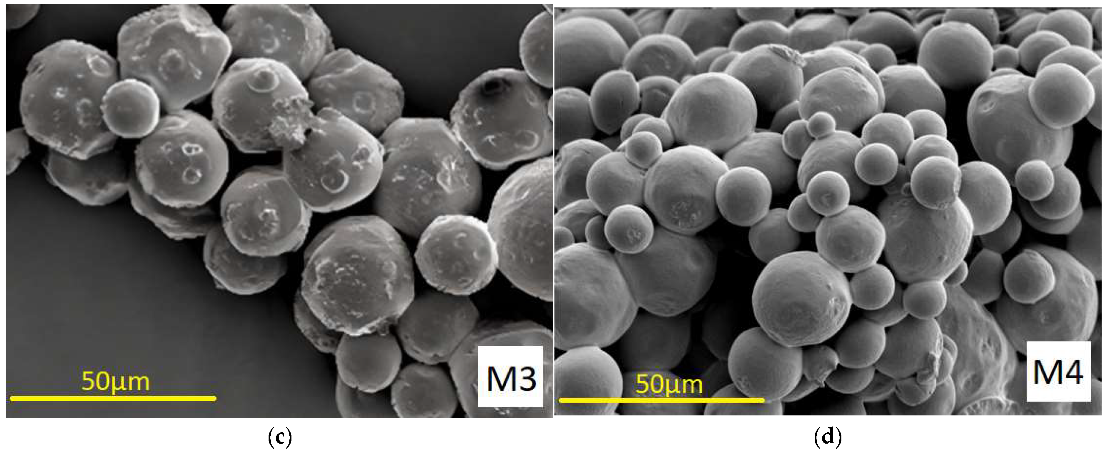 Pharmaceutics 15 02438 g001b
