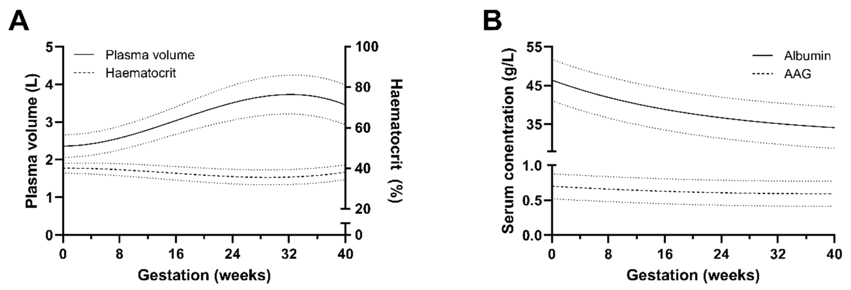 Pharmaceutics 15 02455 g001