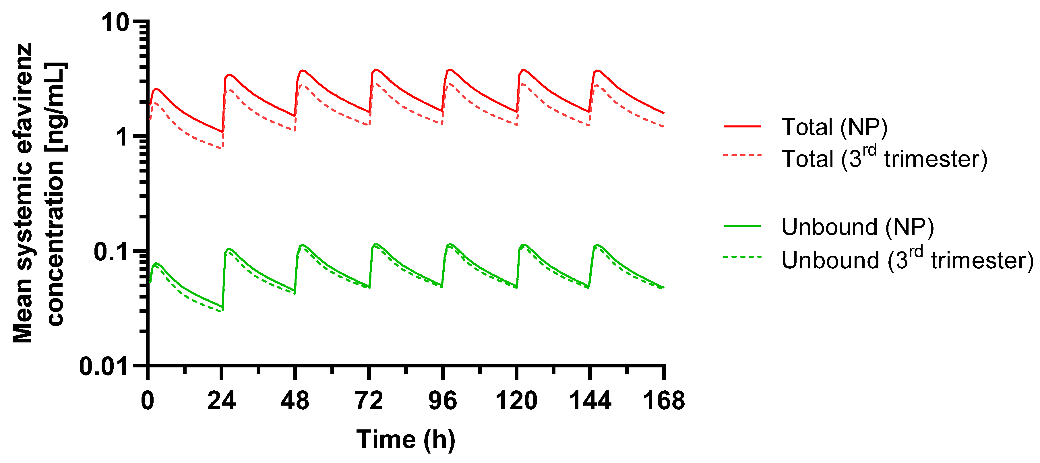 Pharmaceutics 15 02455 g002