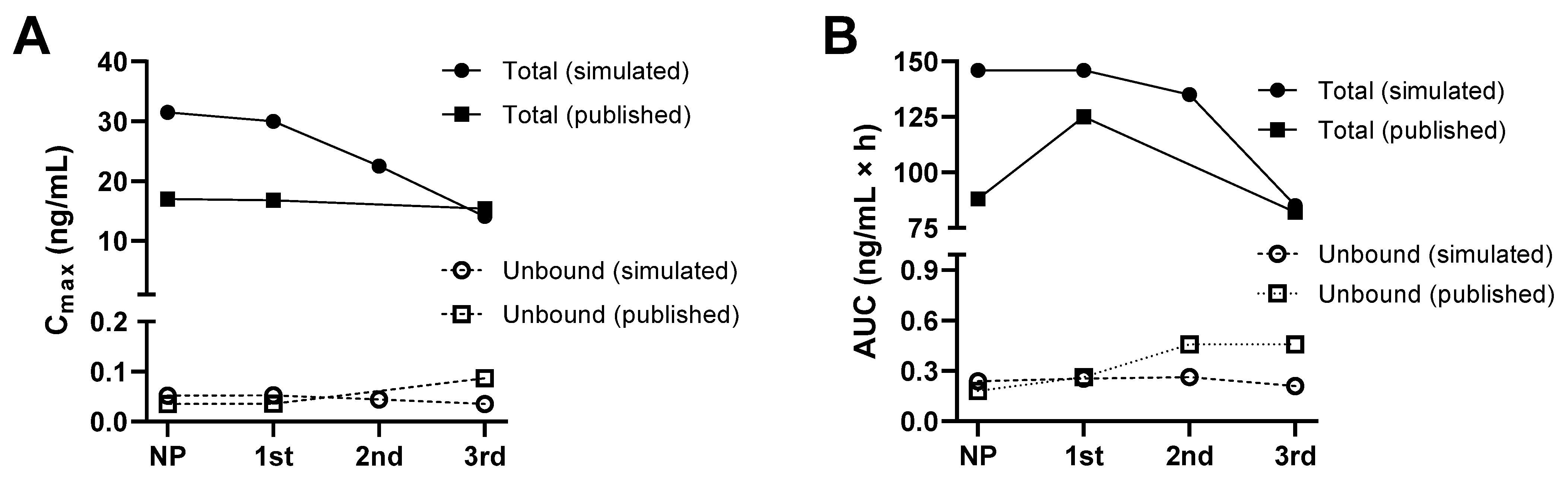 Pharmaceutics 15 02455 g004