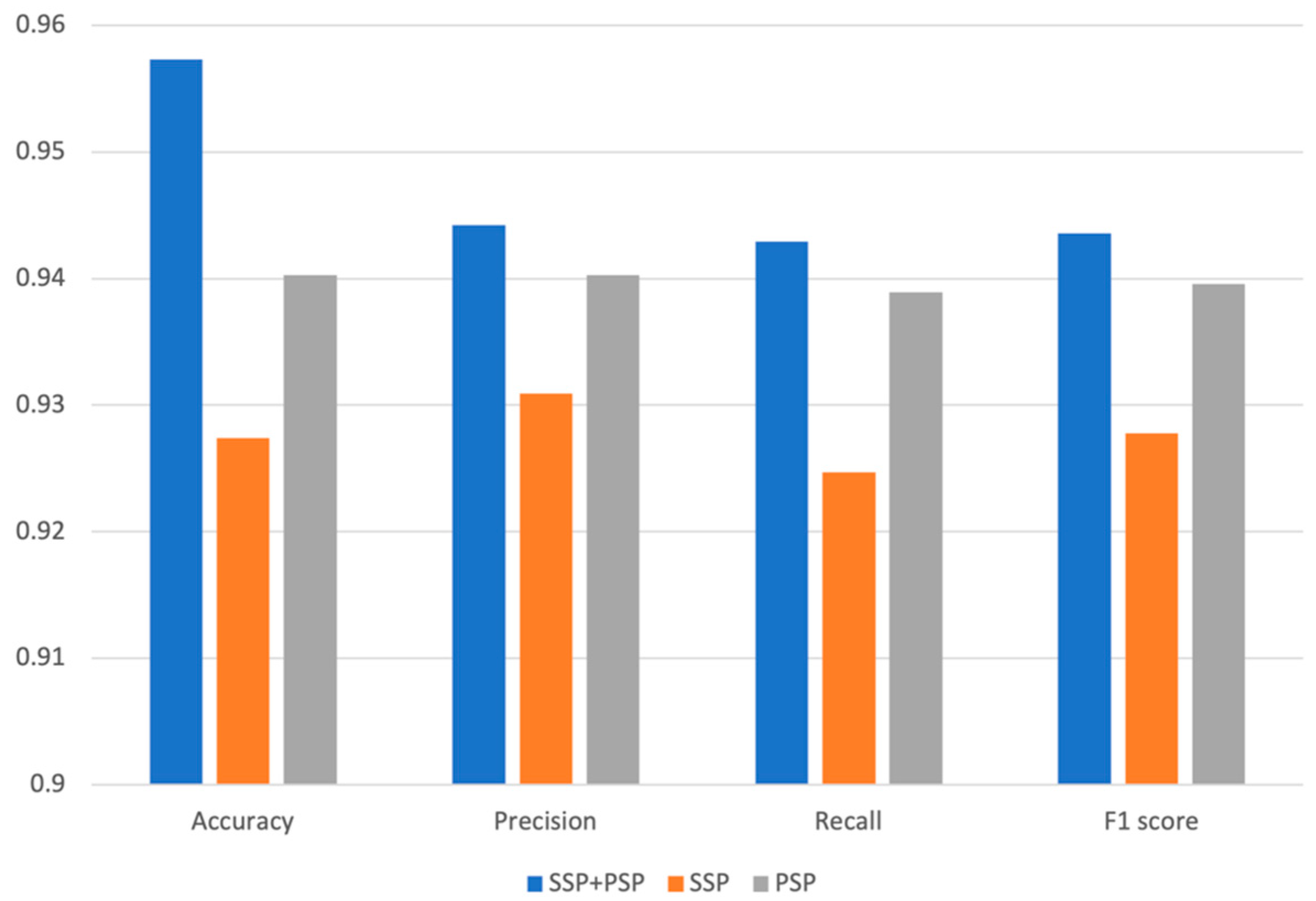 Pharmaceutics 15 02469 g002