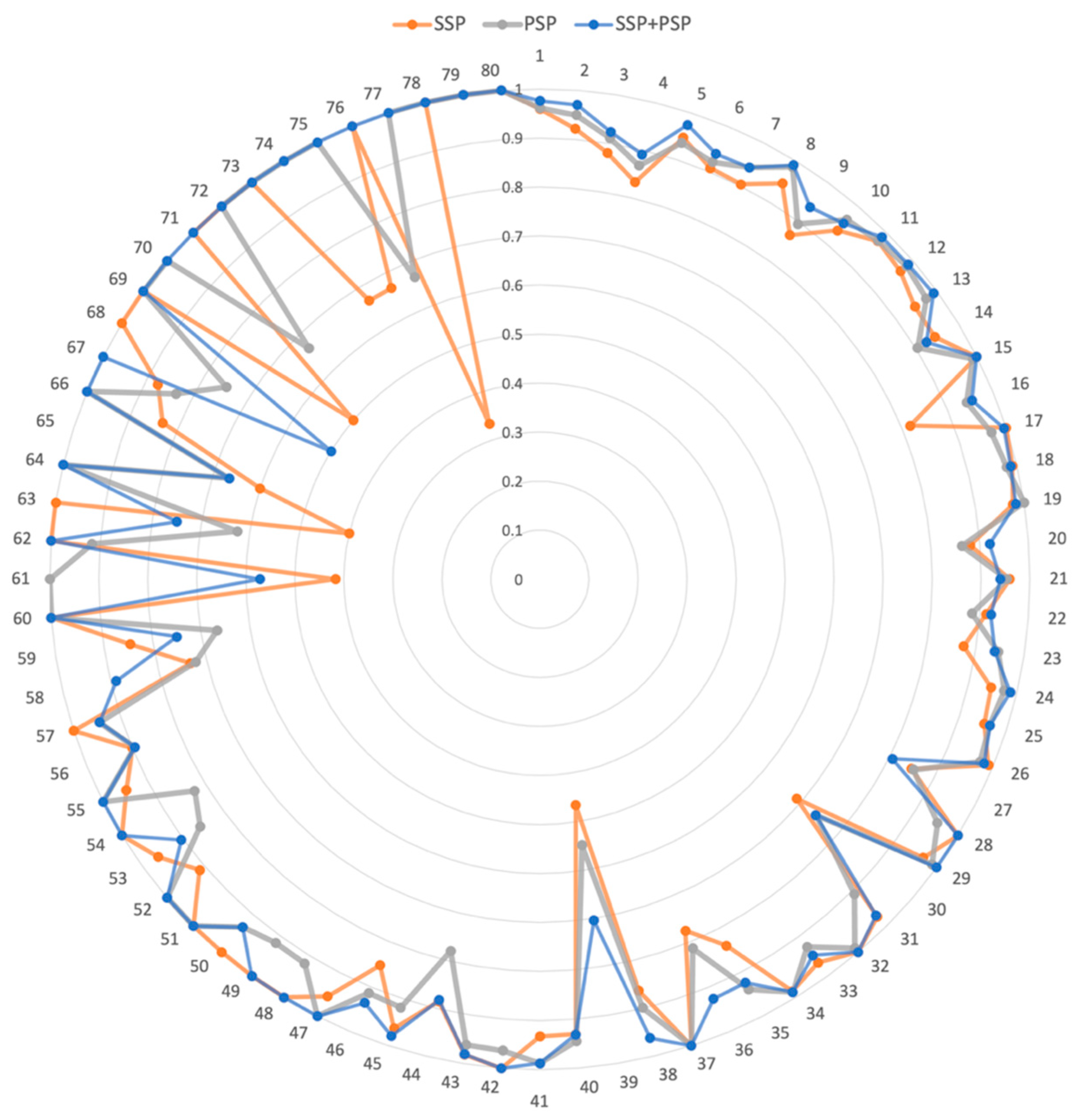 Pharmaceutics 15 02469 g003