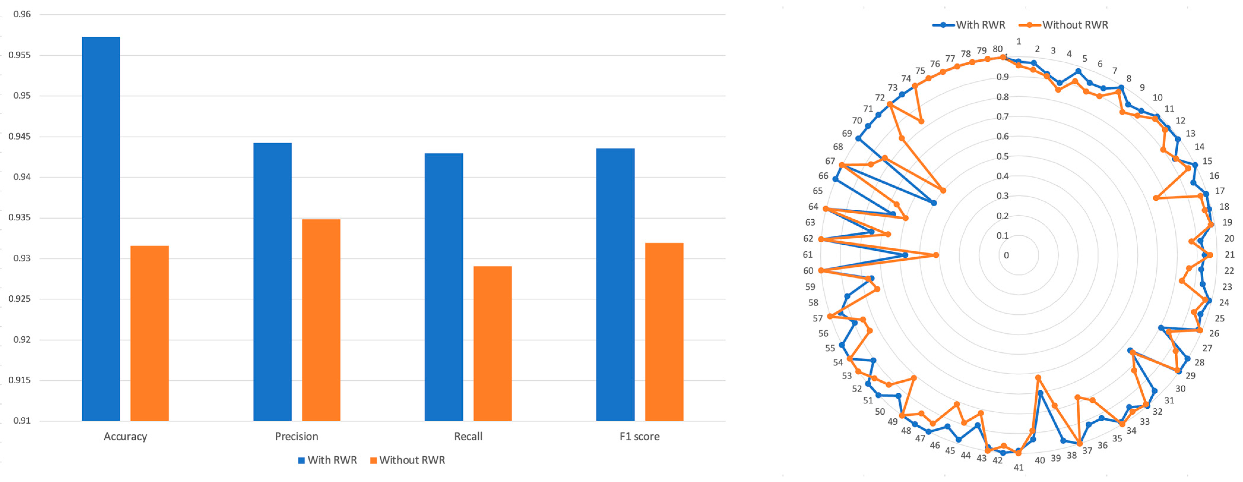Pharmaceutics 15 02469 g004