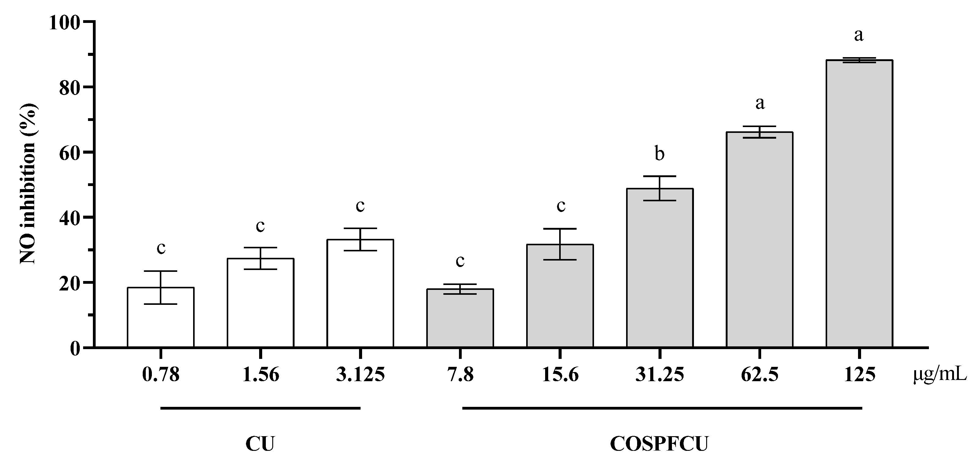 Pharmaceutics 15 02497 g010