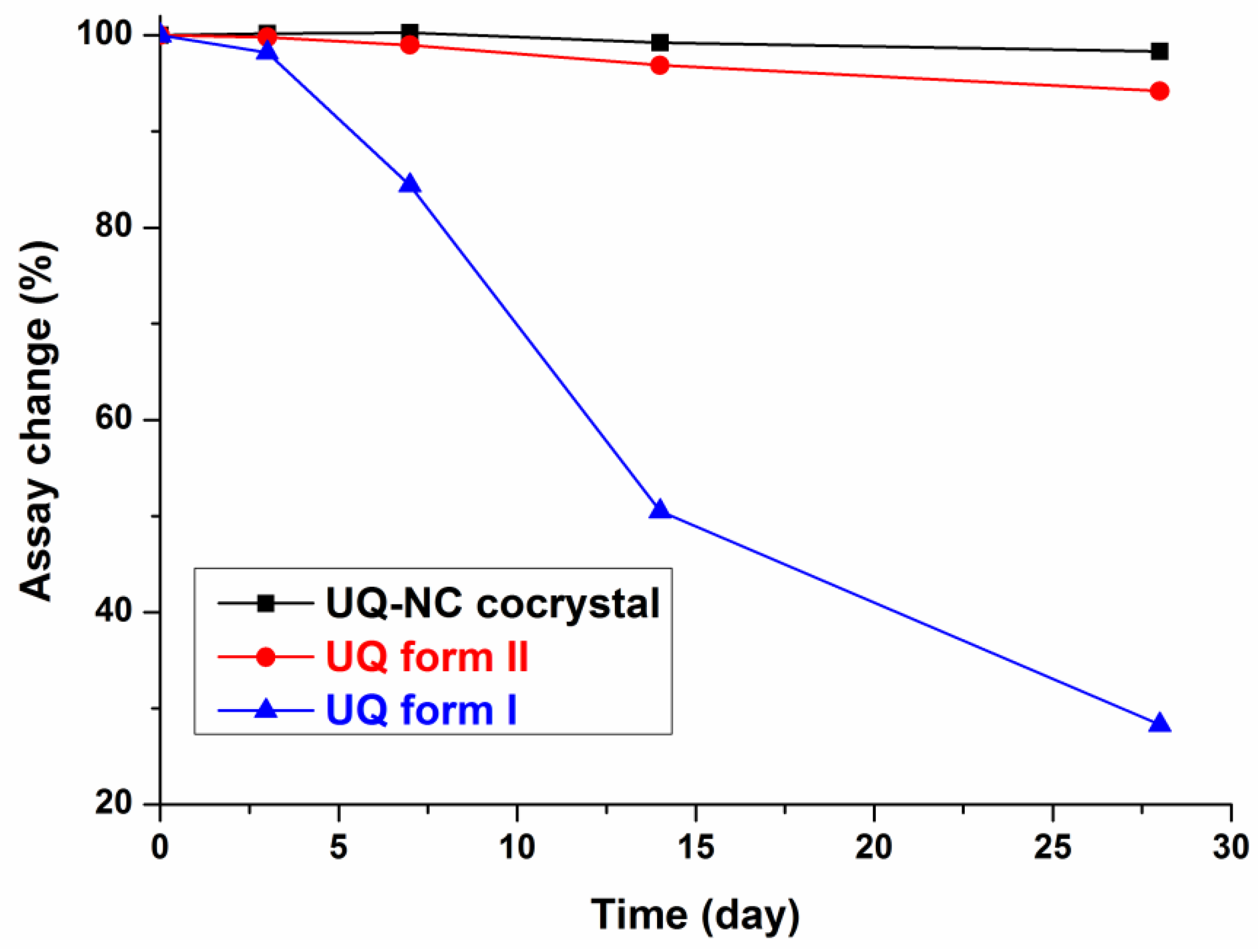 Pharmaceutics 15 02499 g004