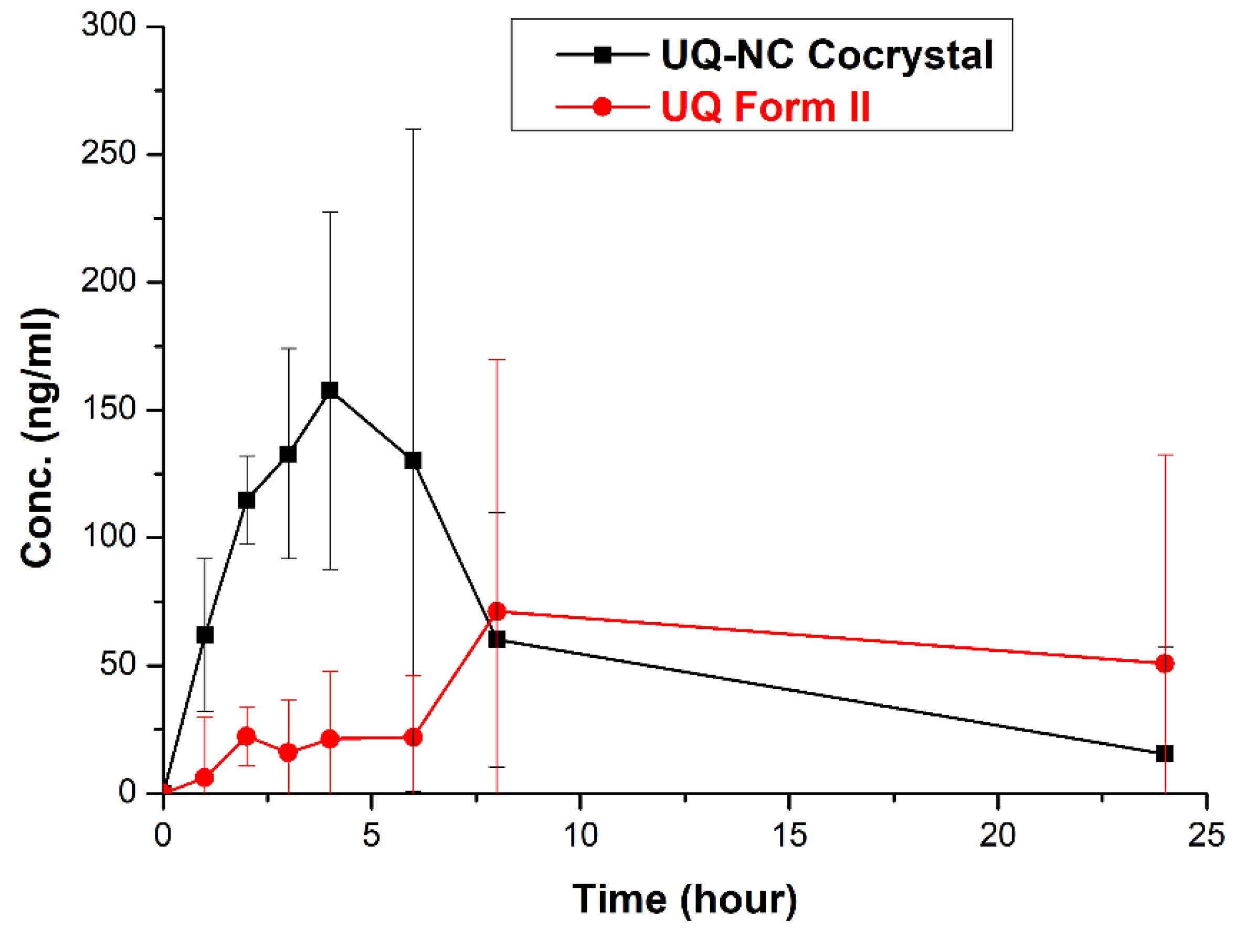 Pharmaceutics 15 02499 g006