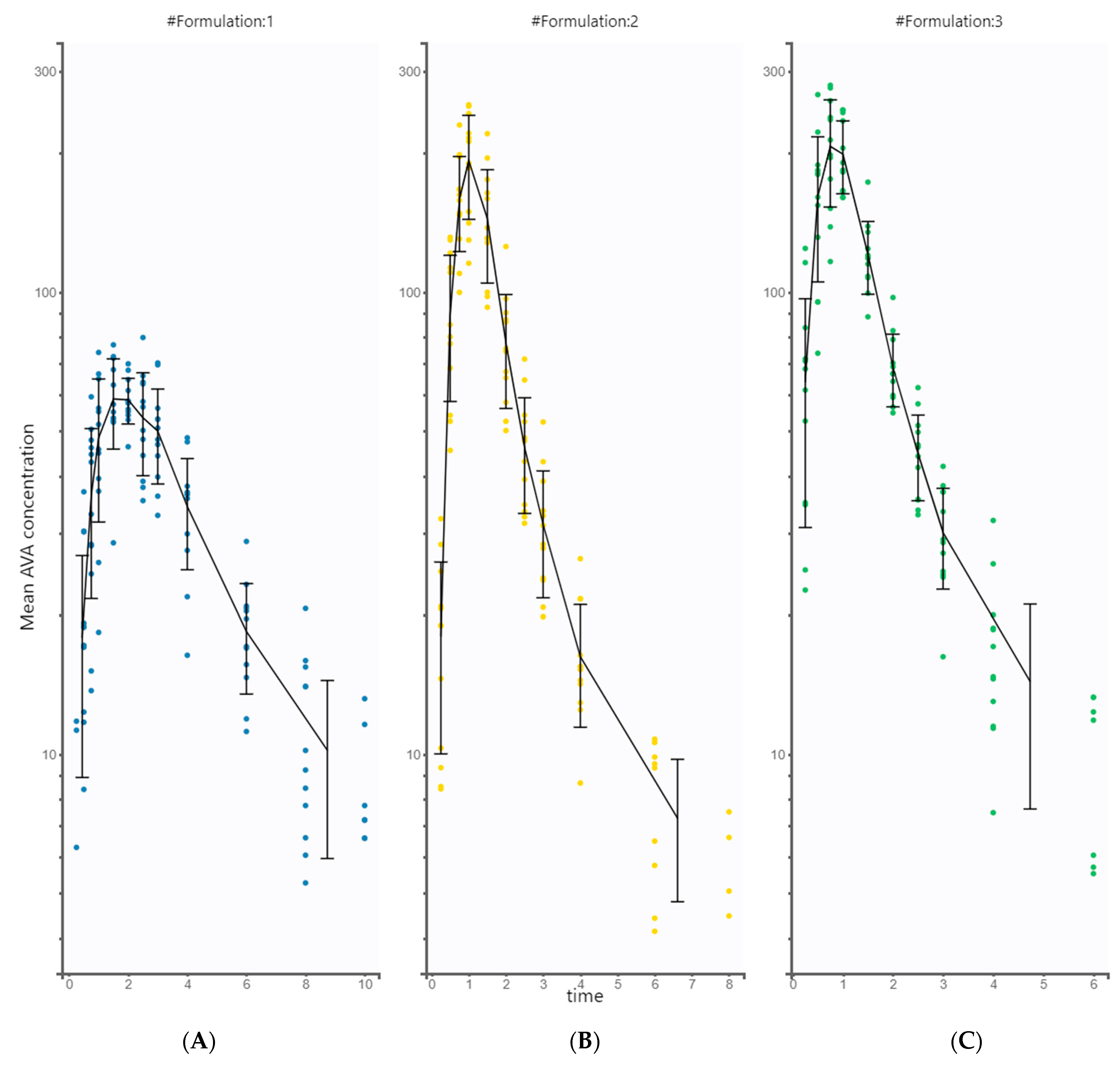 Pharmaceutics 15 02502 g002