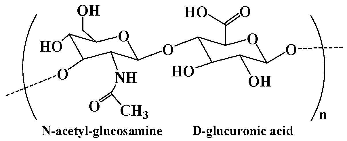 Pharmaceutics 15 02514 g005