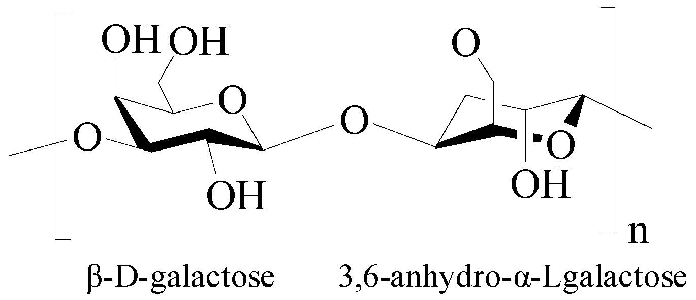 Pharmaceutics 15 02514 g008
