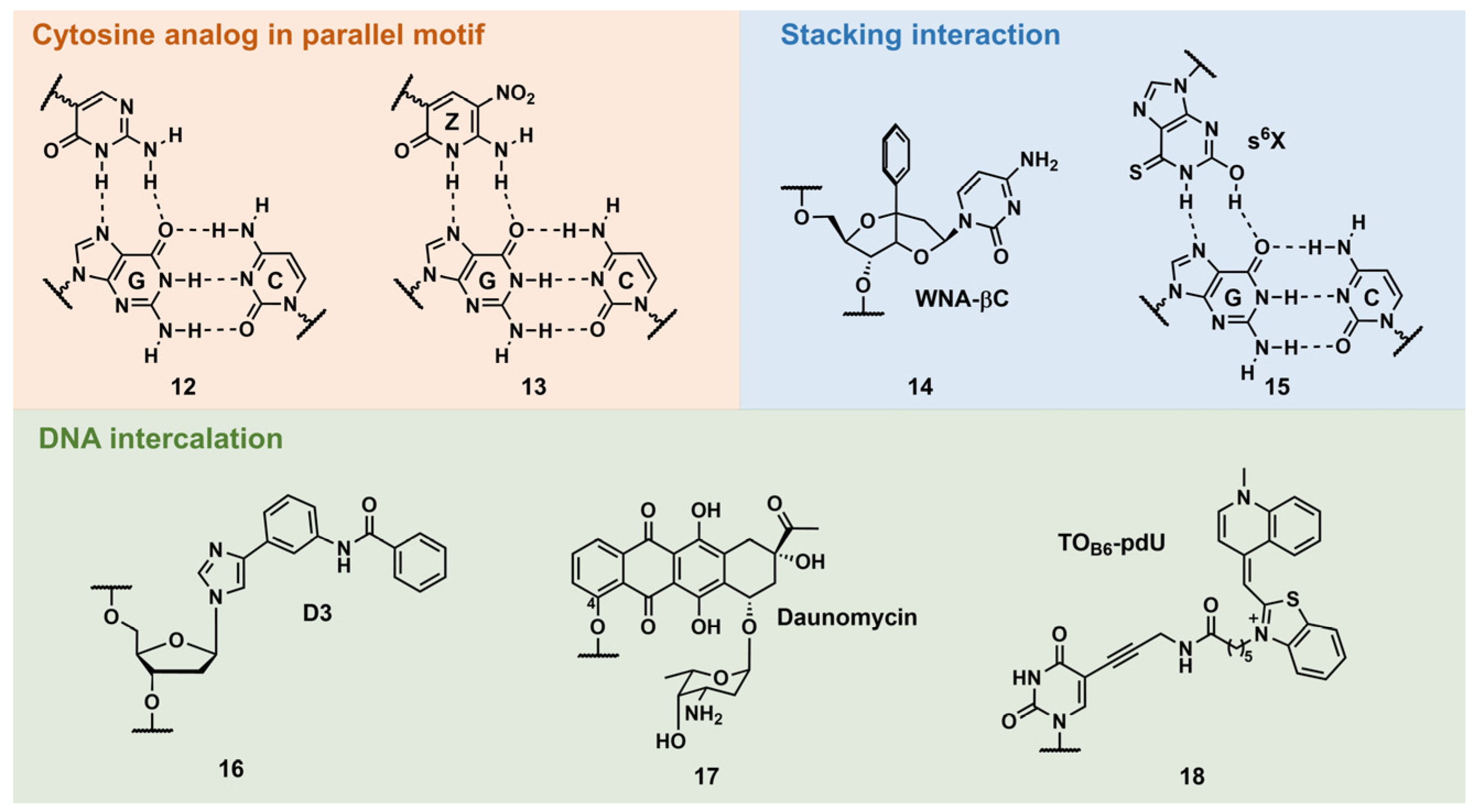 Pharmaceutics 15 02515 g004 Pharmaceutics 15 02515 g004