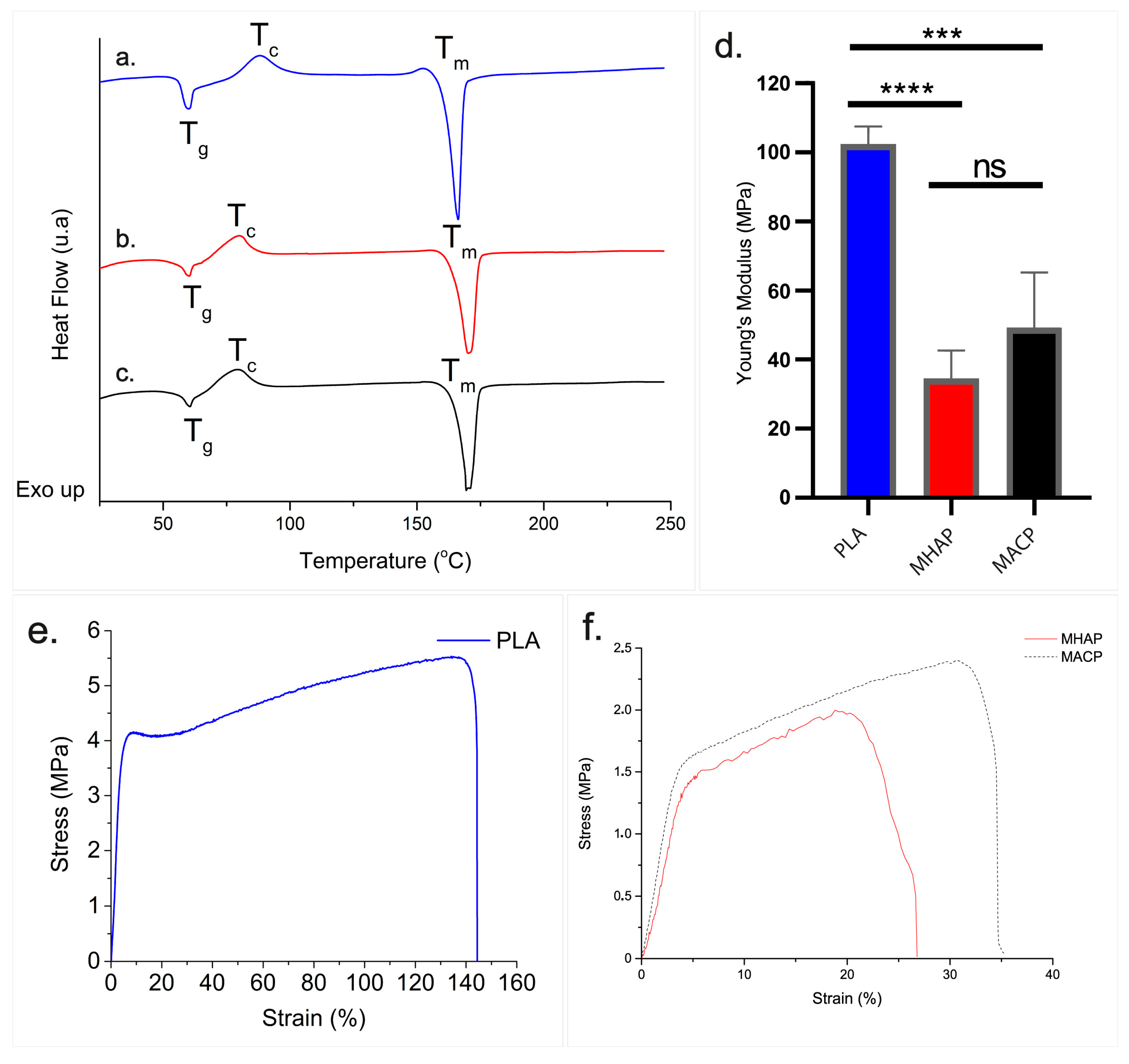 Pharmaceutics 15 02529 g004