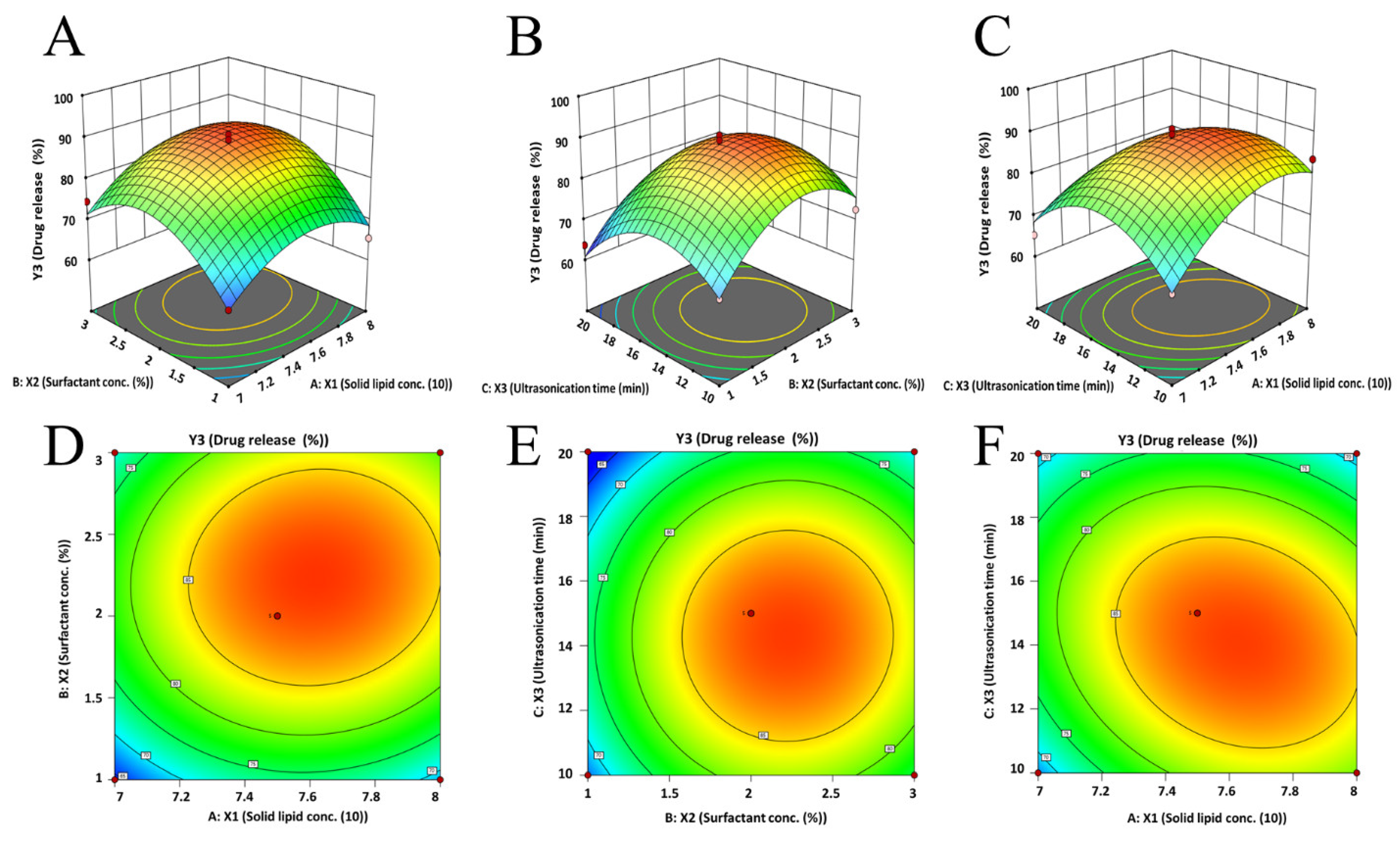 Pharmaceutics 15 02530 g004