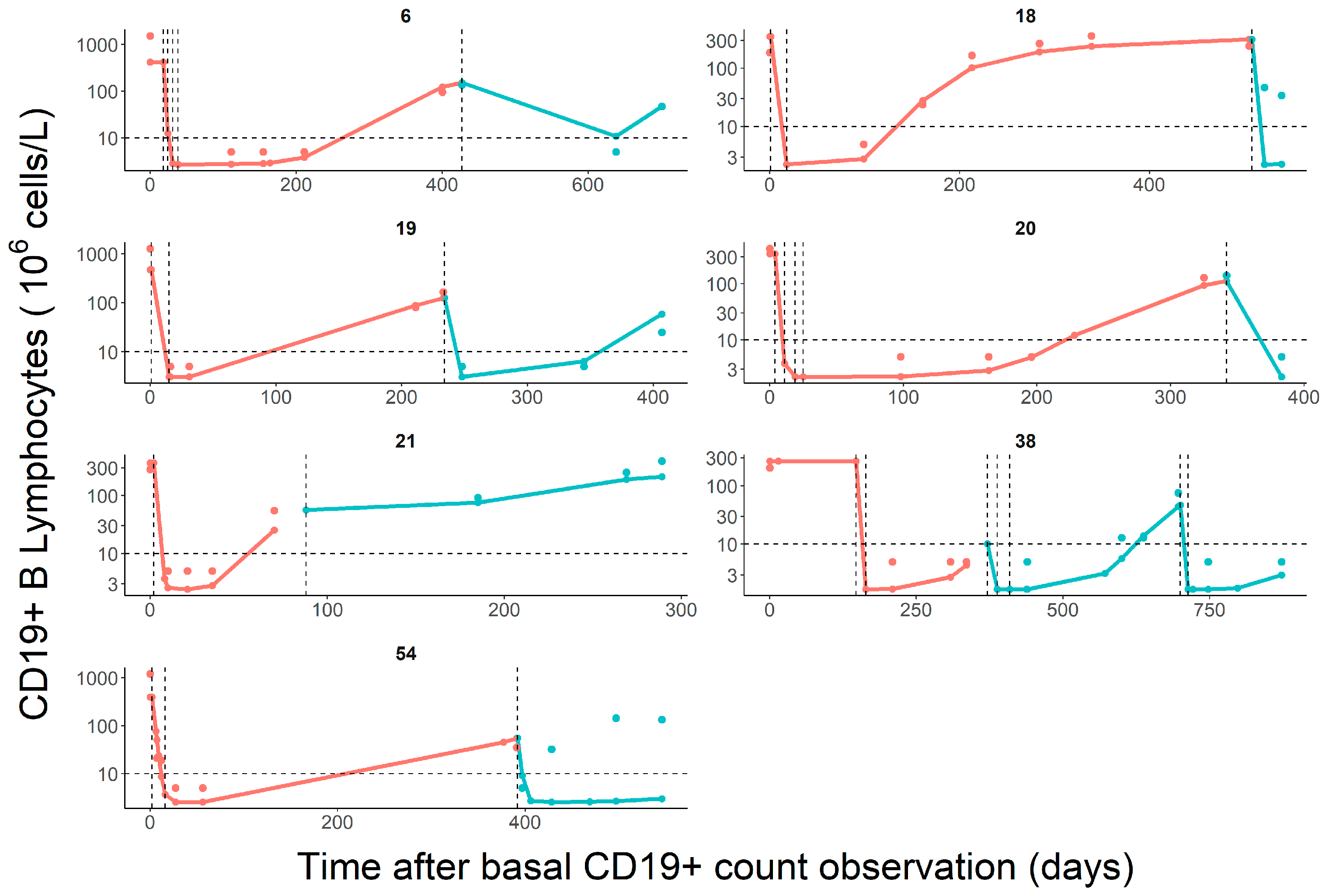 Pharmaceutics 15 02534 g003