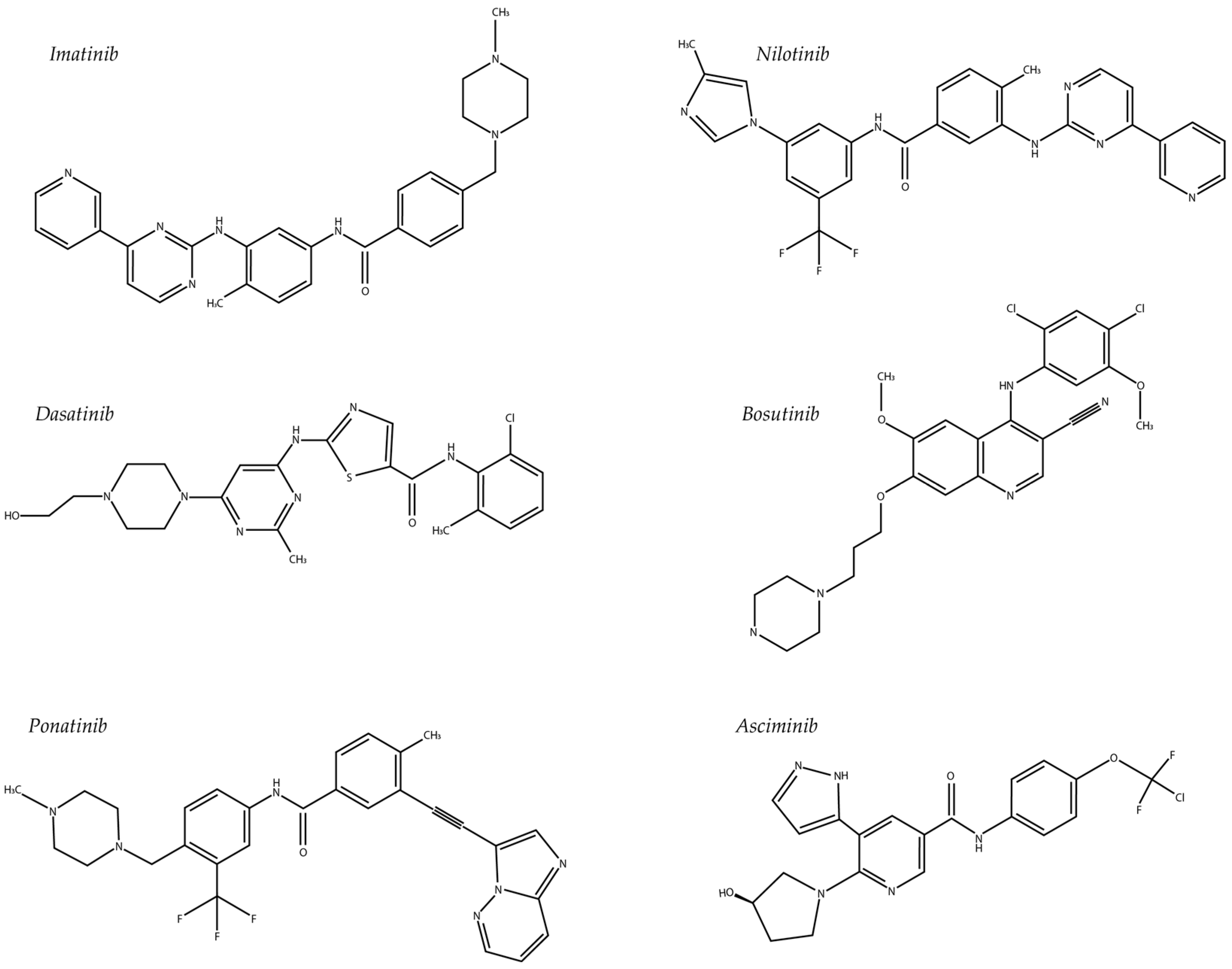 Pharmaceutics 15 02535 g001