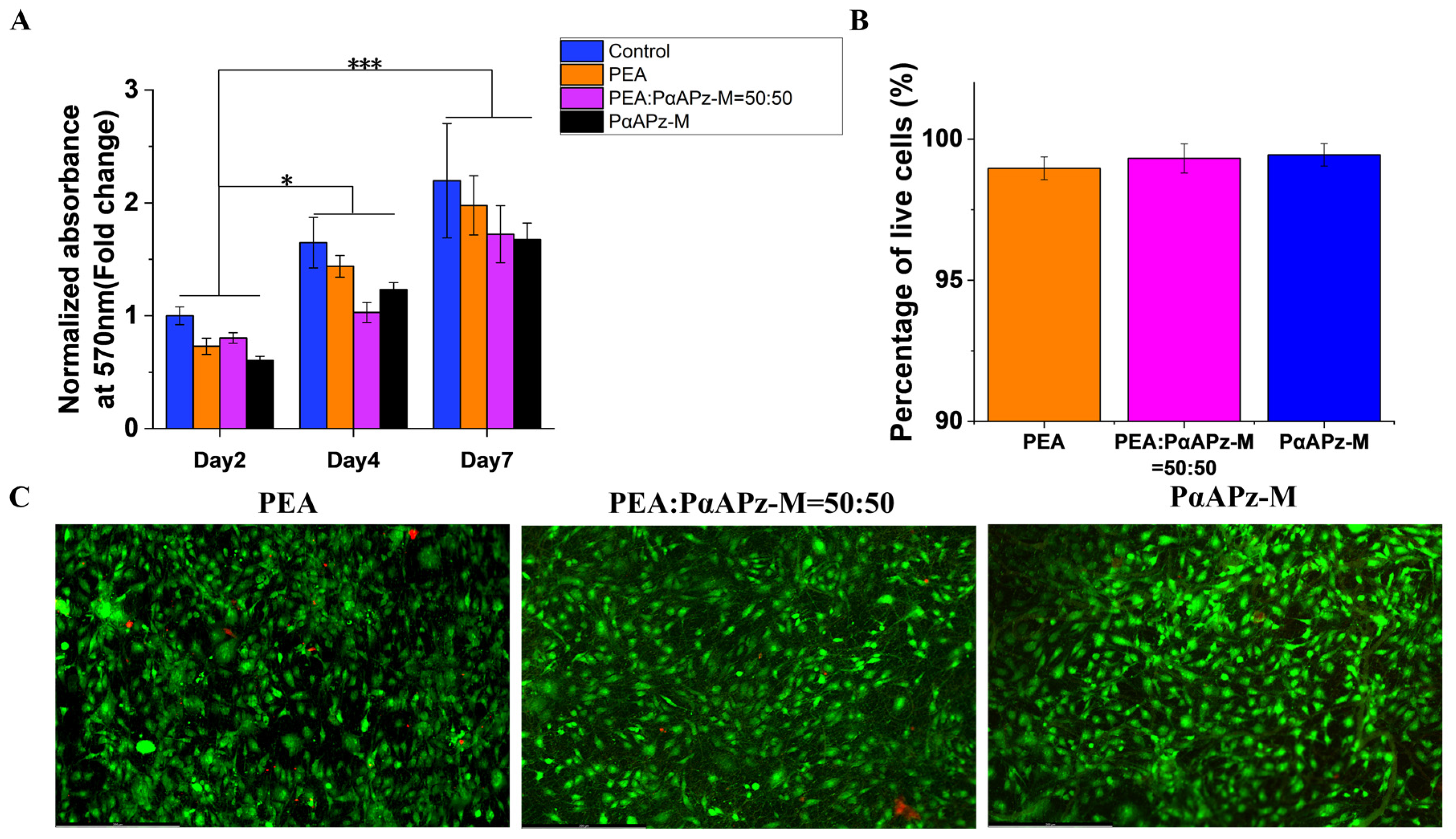 Pharmaceutics 15 02546 g005