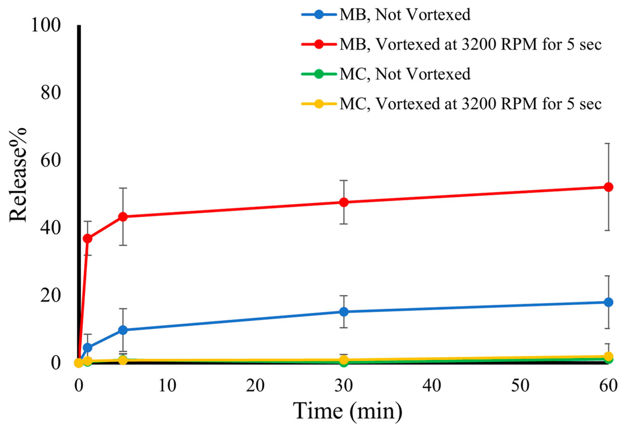 Pharmaceutics 15 02550 g006