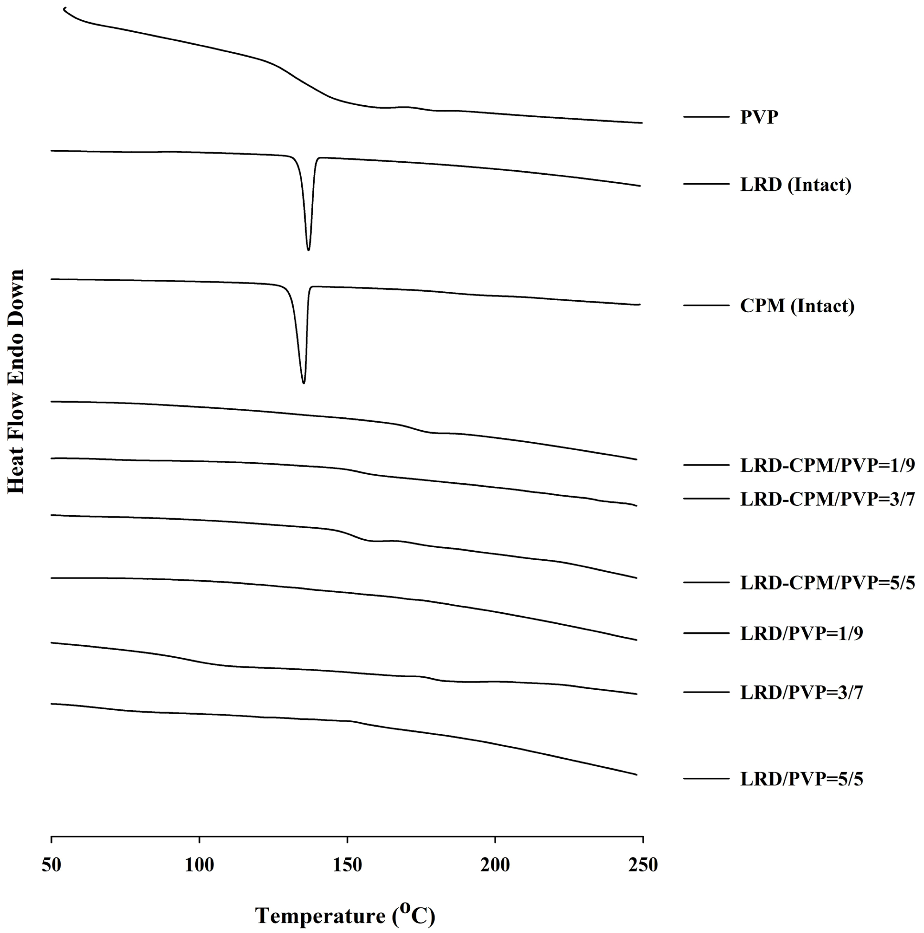 Pharmaceutics 15 02558 g002