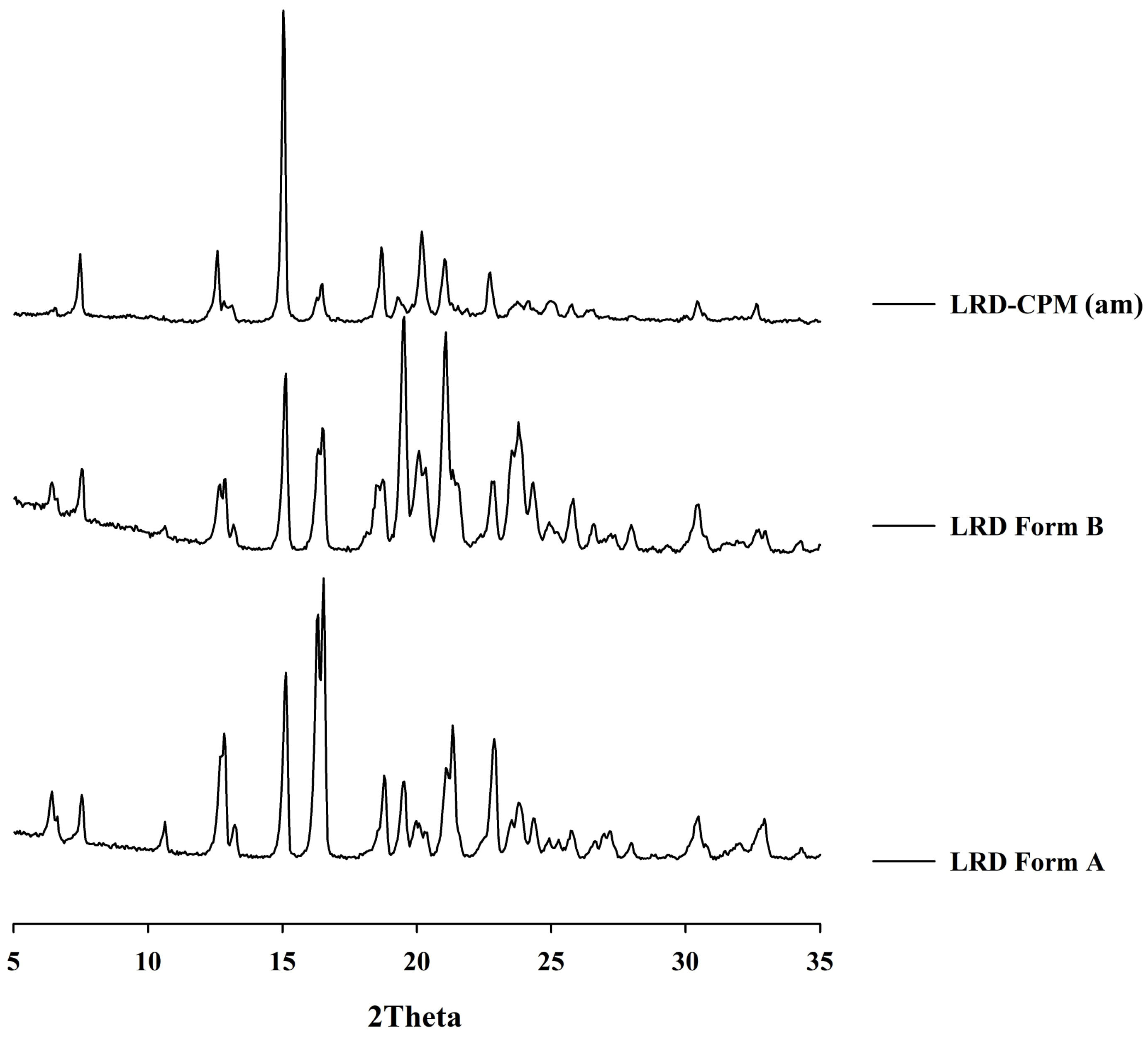 Pharmaceutics 15 02558 g004