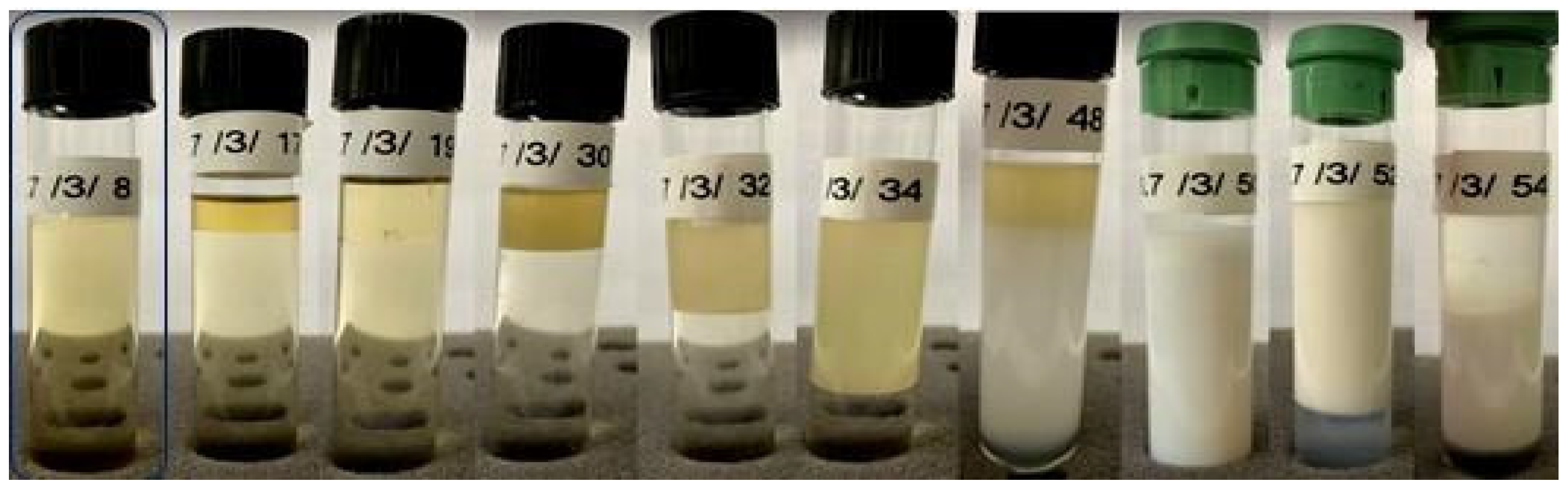 Pharmaceutics 15 02564 g002
