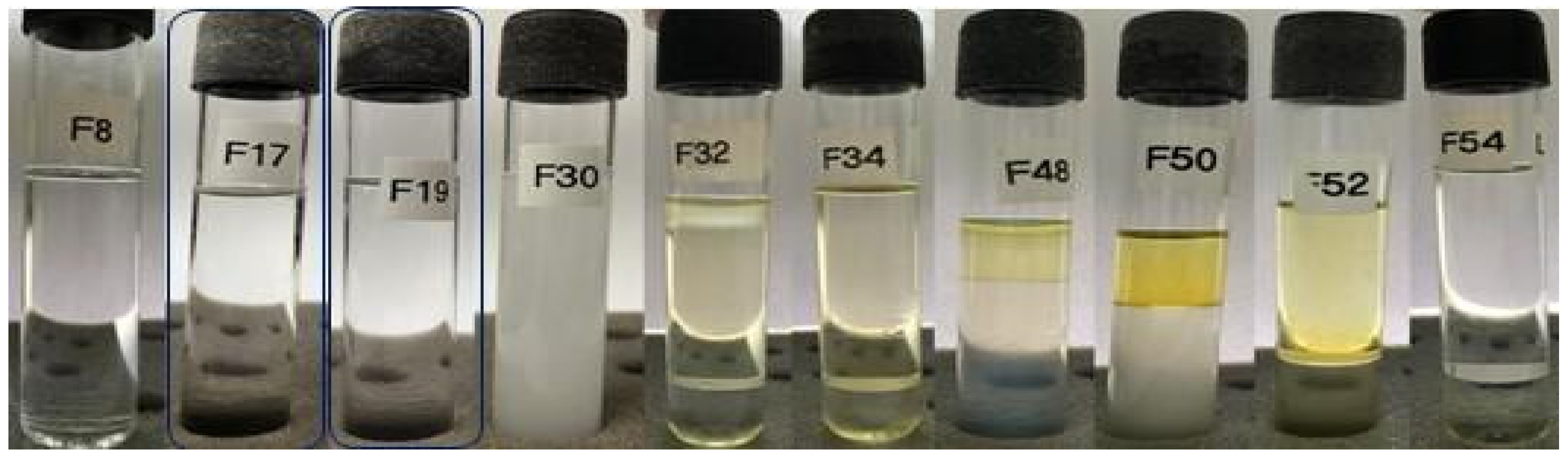 Pharmaceutics 15 02564 g003