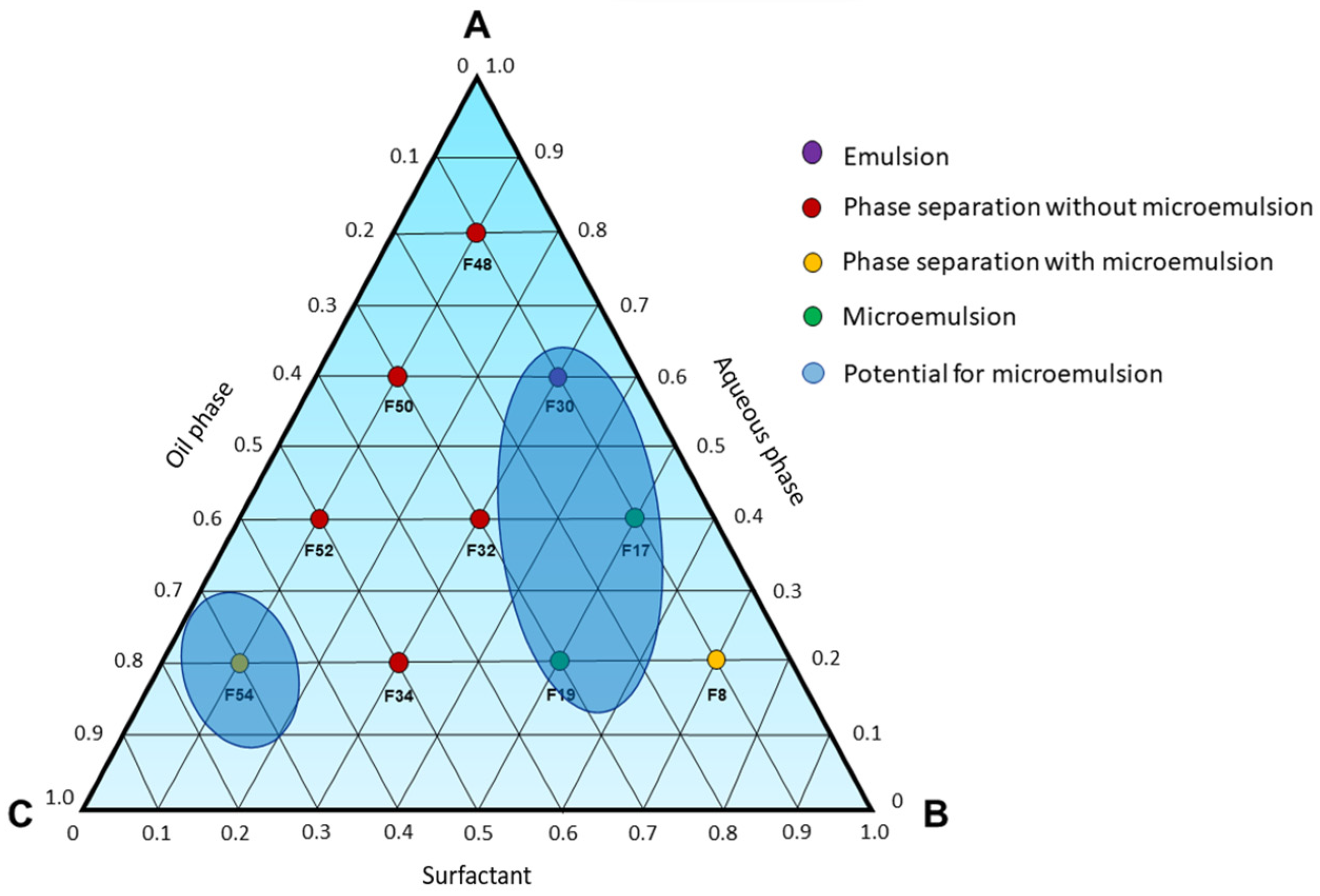 Pharmaceutics 15 02564 g004