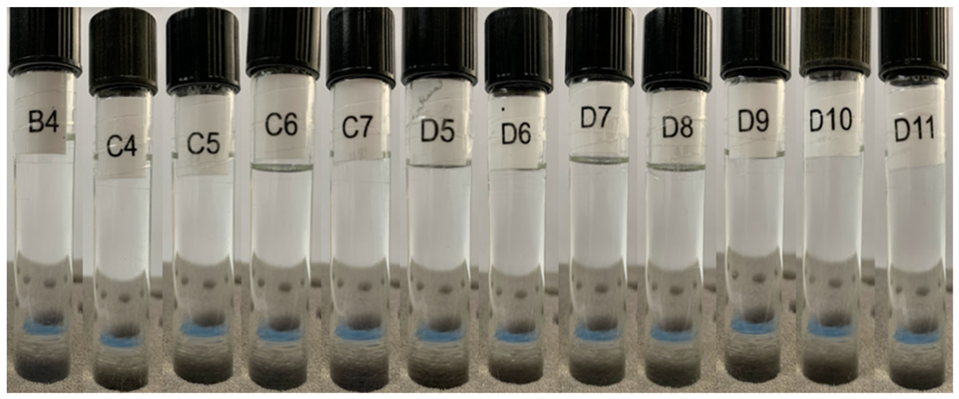 Pharmaceutics 15 02564 g008