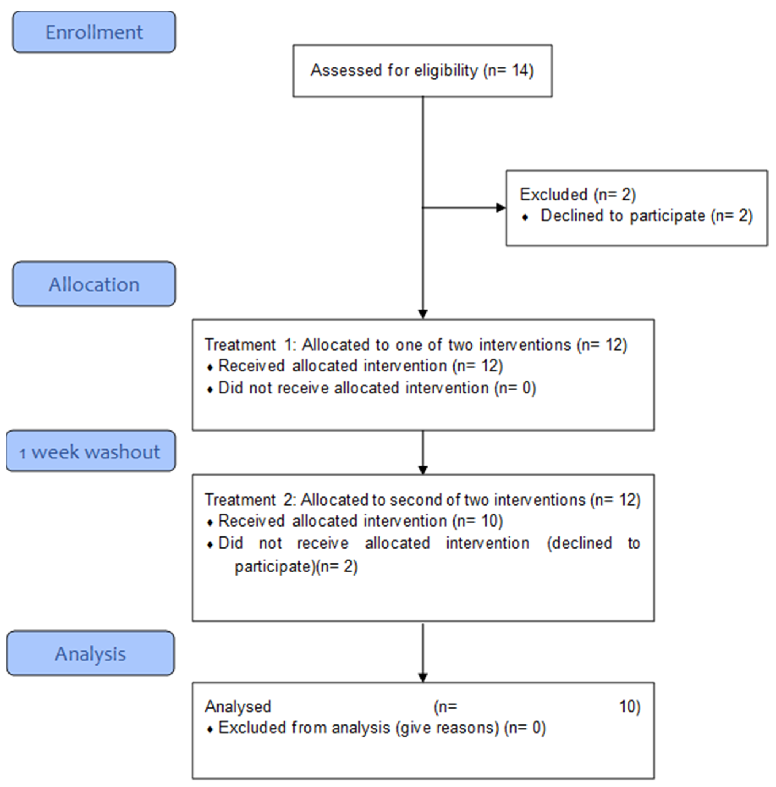 Pharmaceutics 15 02567 g002