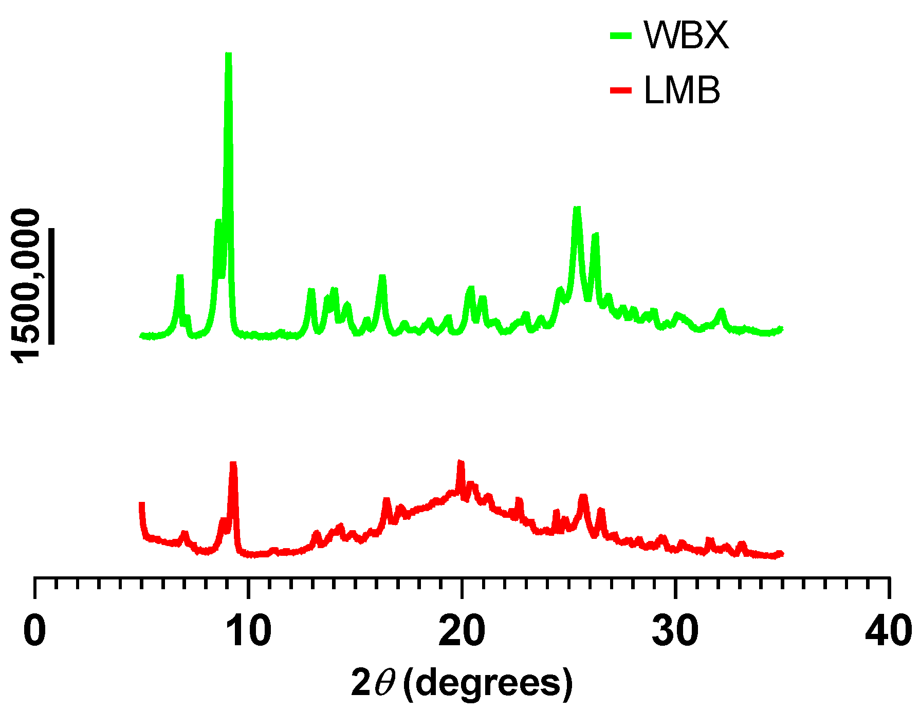 Pharmaceutics 15 02567 g008